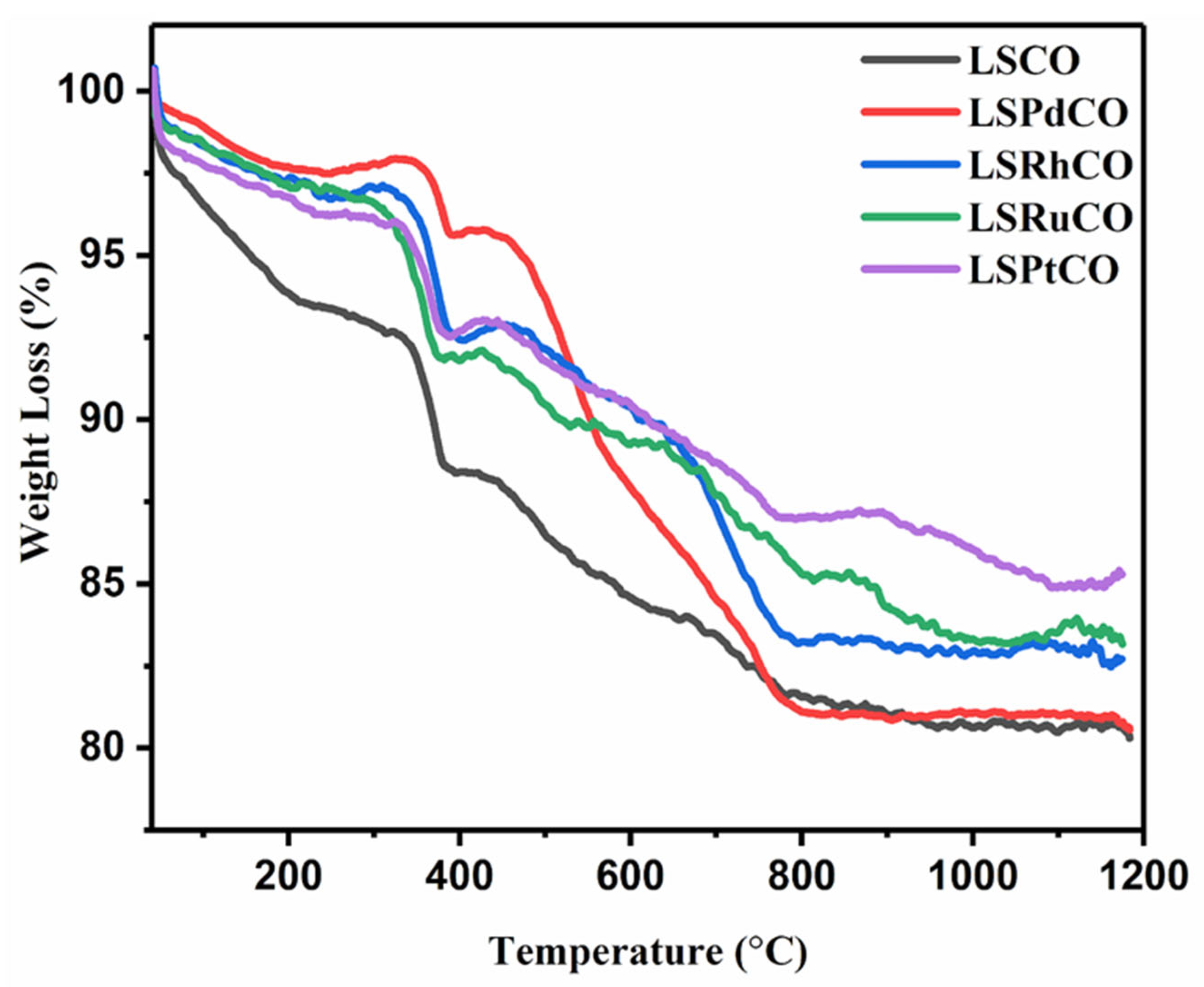 Hydrogen 06 00049 g006