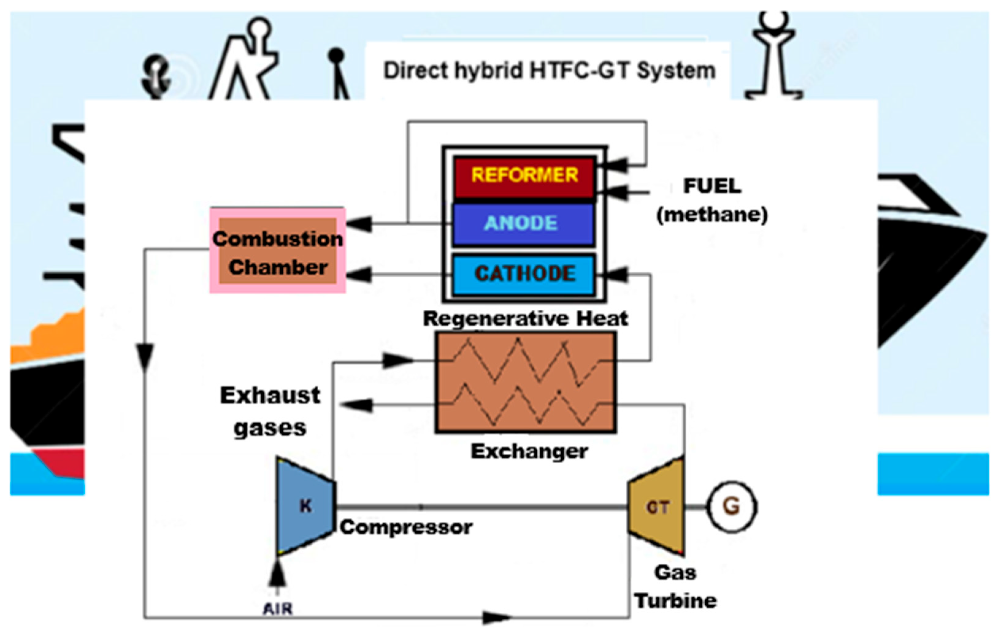 Hydrogen 06 00050 g008