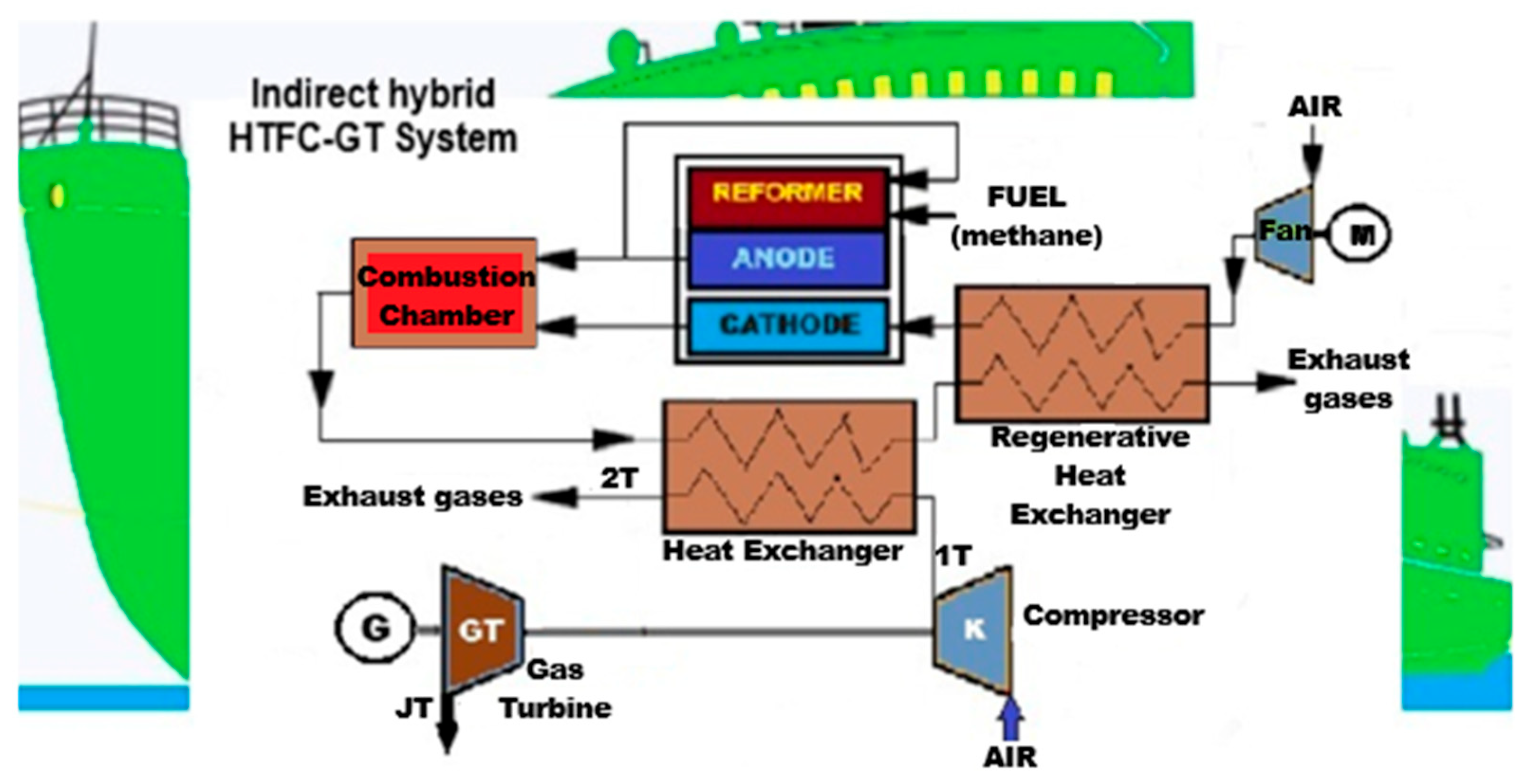 Hydrogen 06 00050 g009