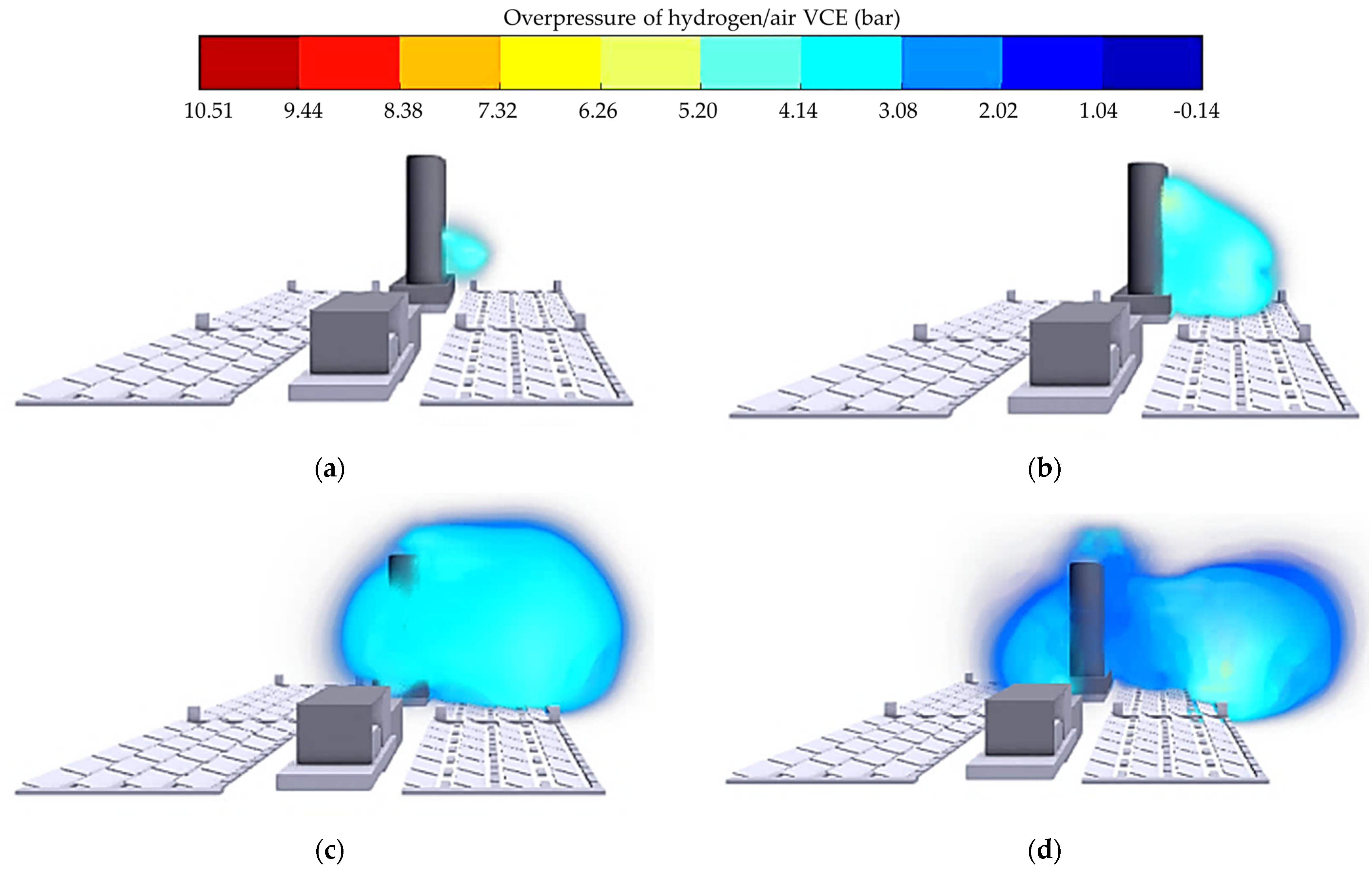 Hydrogen 06 00052 g009