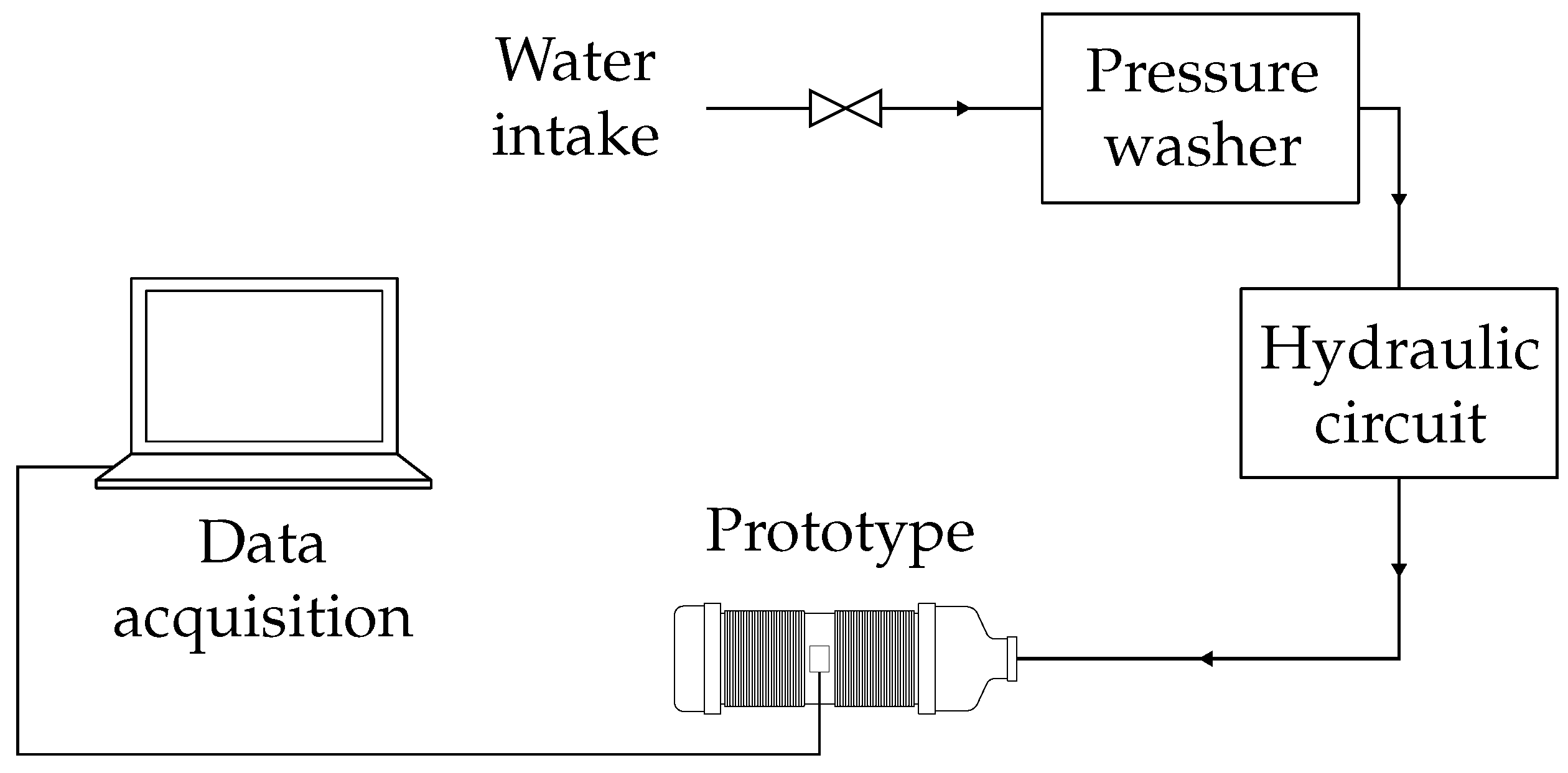 Hydrogen 06 00055 g006