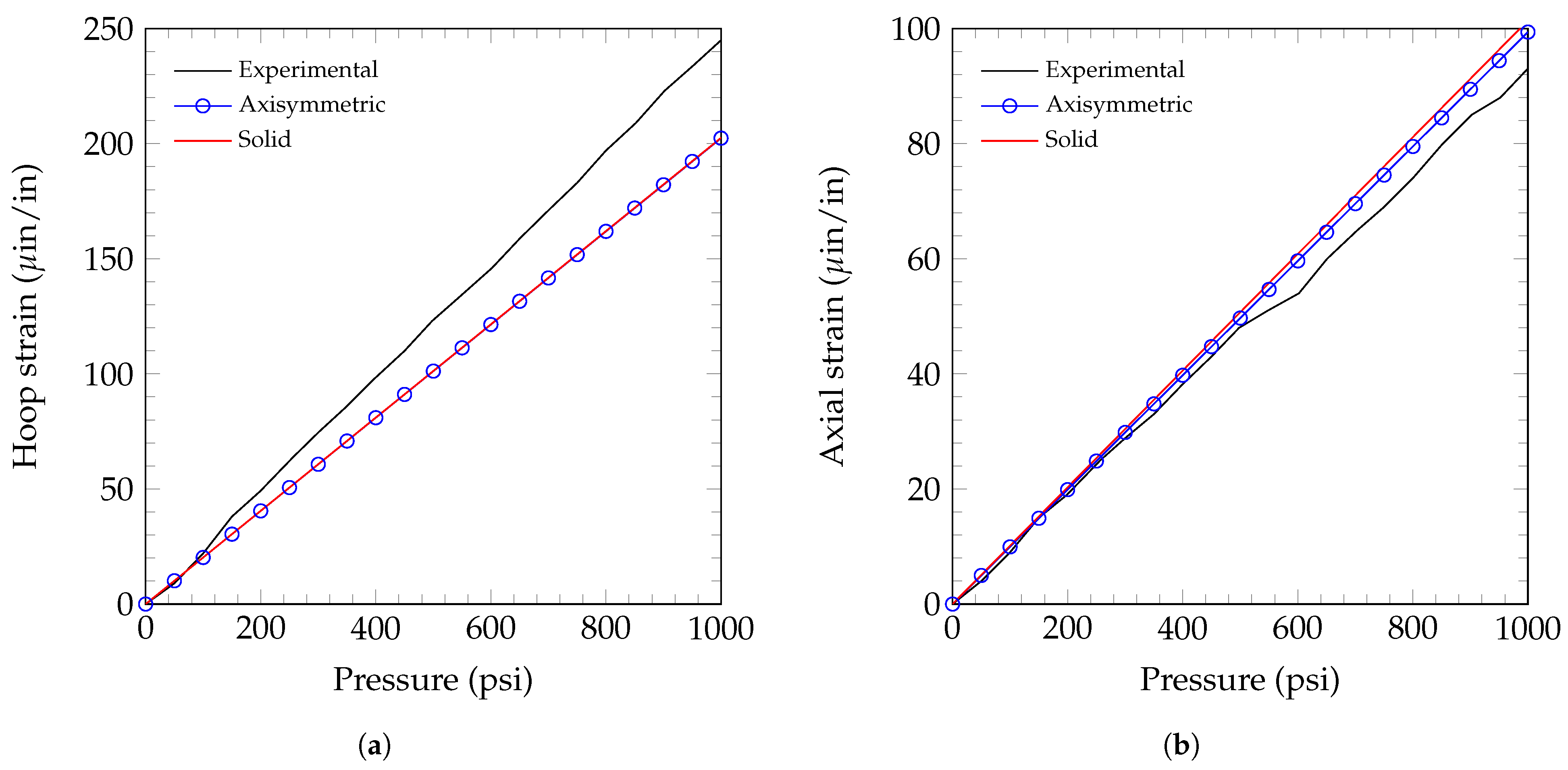 Hydrogen 06 00055 g010