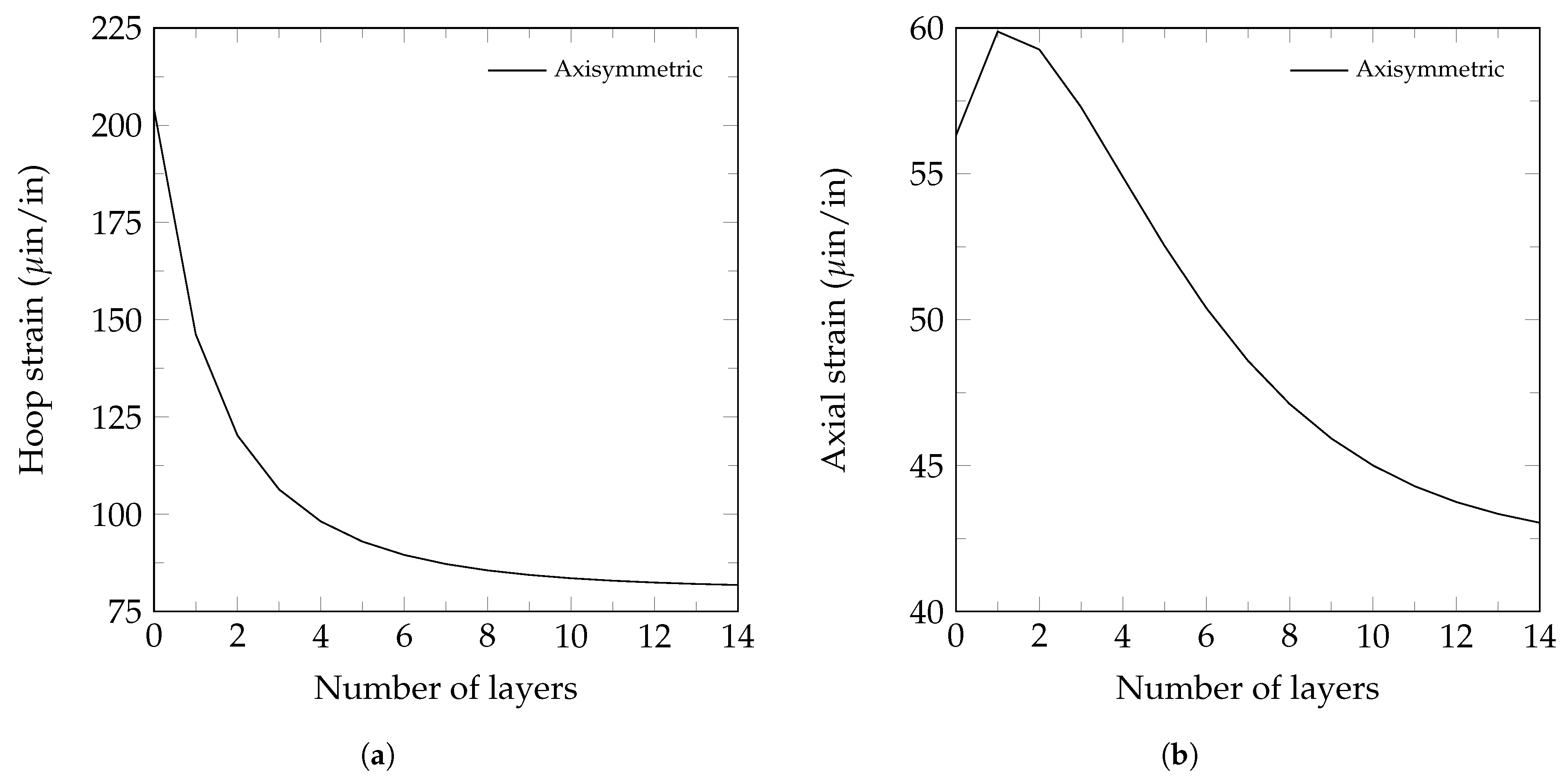 Hydrogen 06 00055 g012
