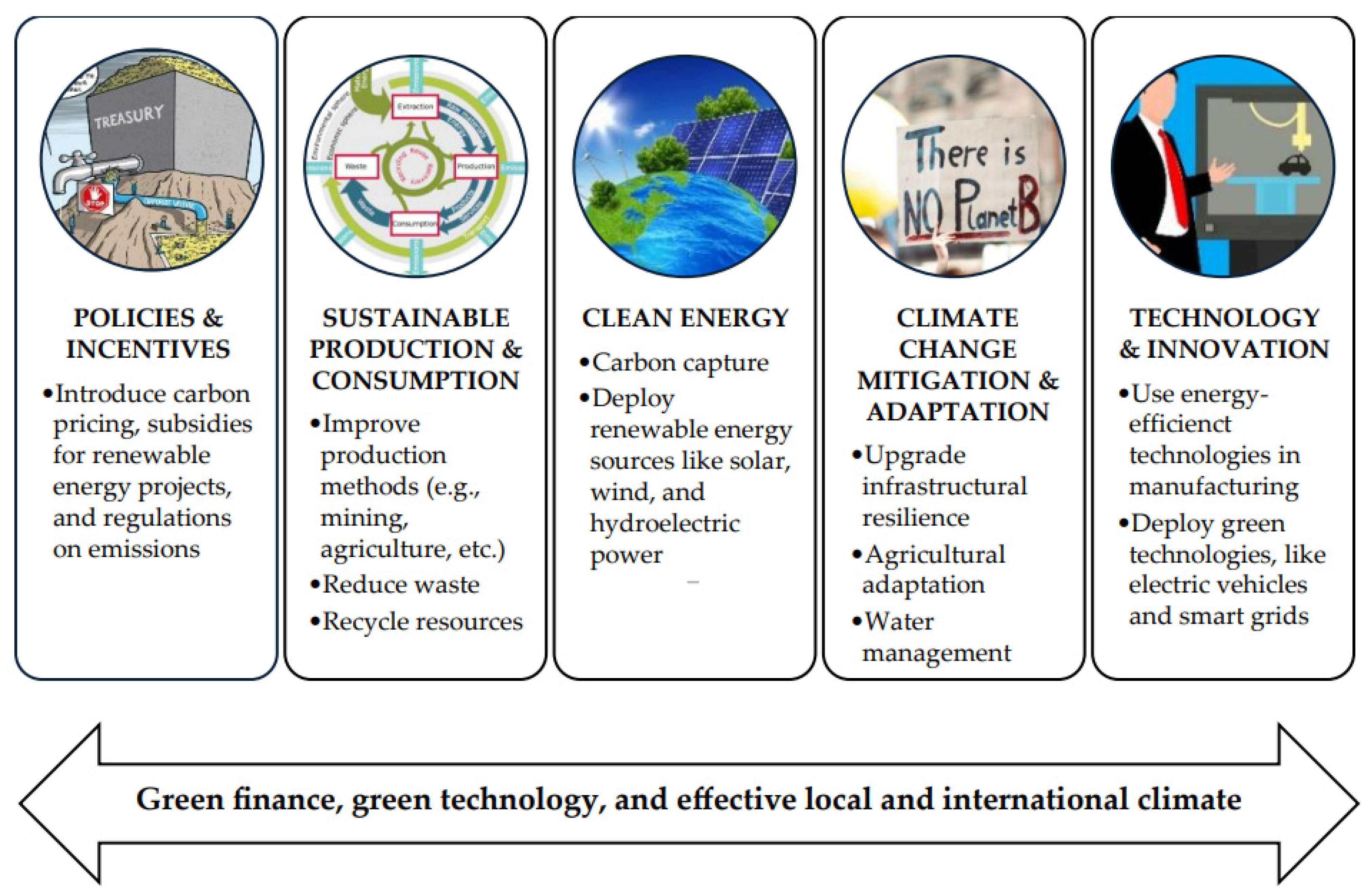 Hydrogen 06 00059 g002