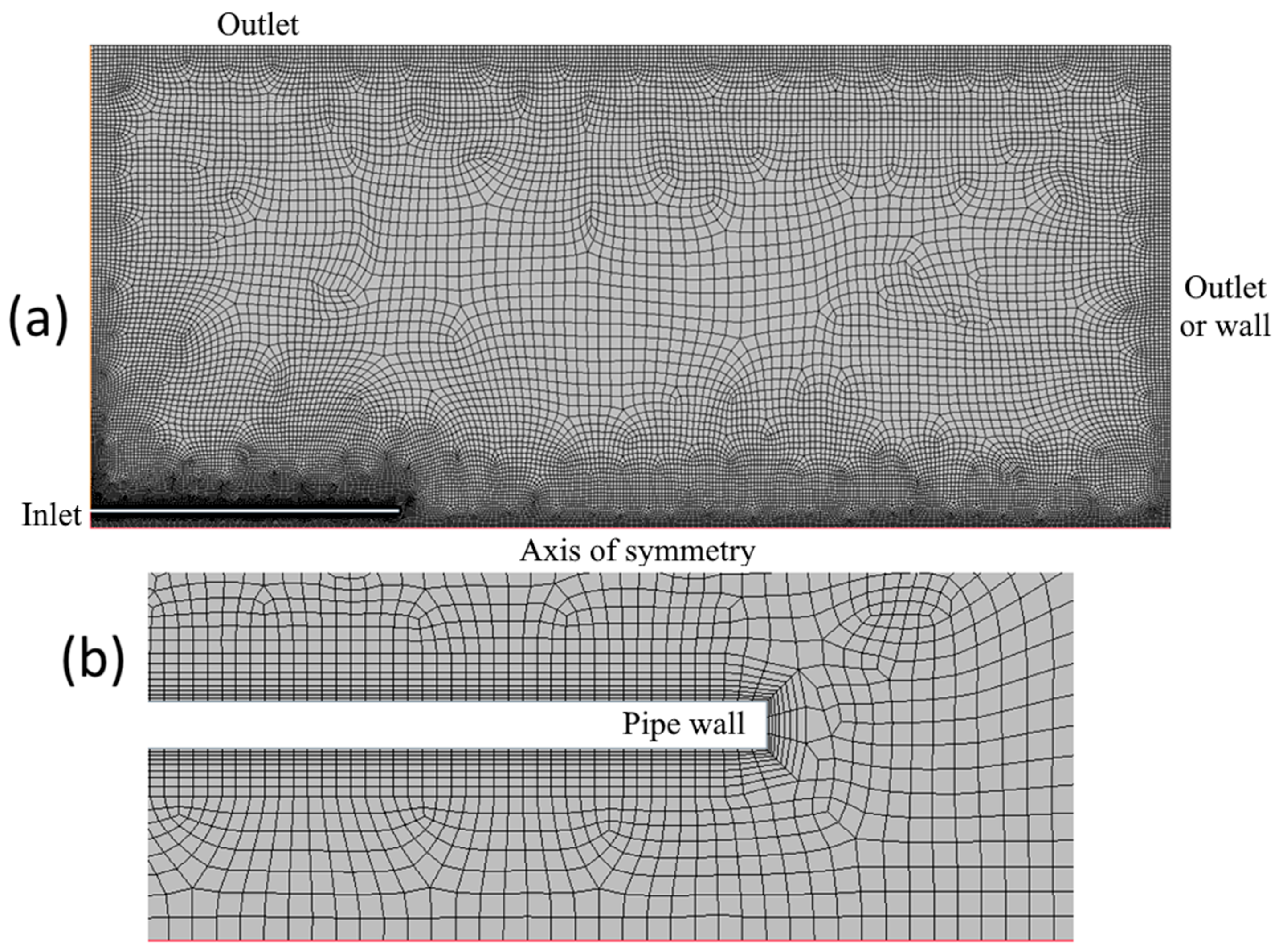 Hydrogen 06 00063 g002