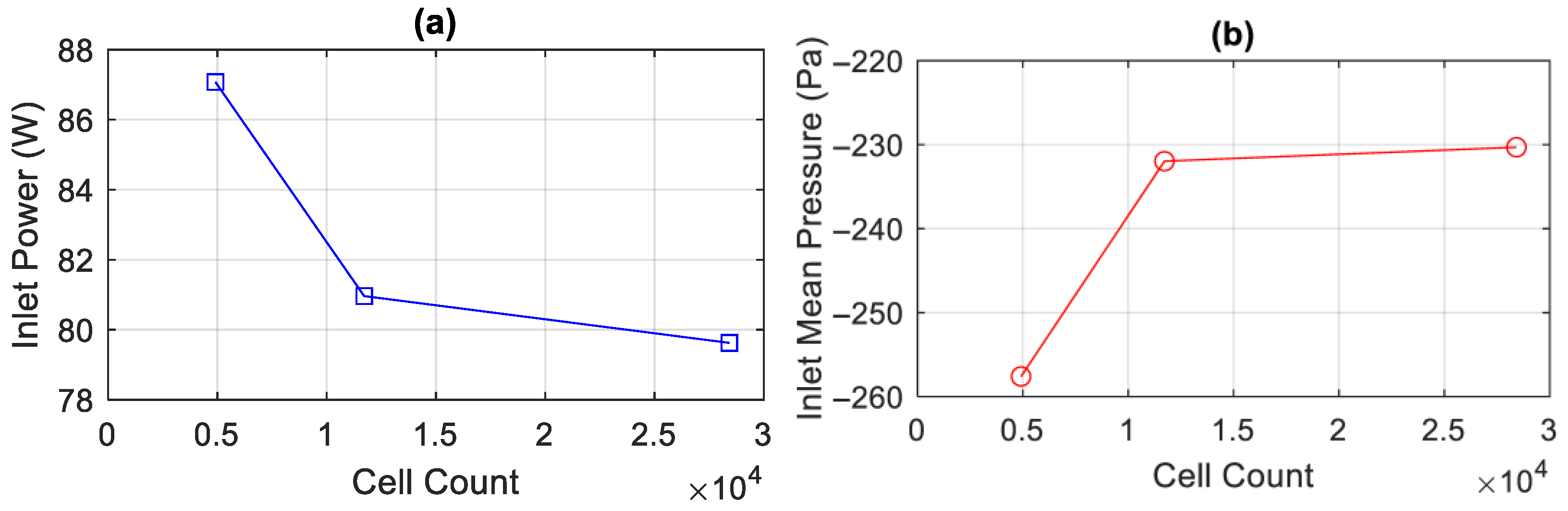 Hydrogen 06 00063 g003