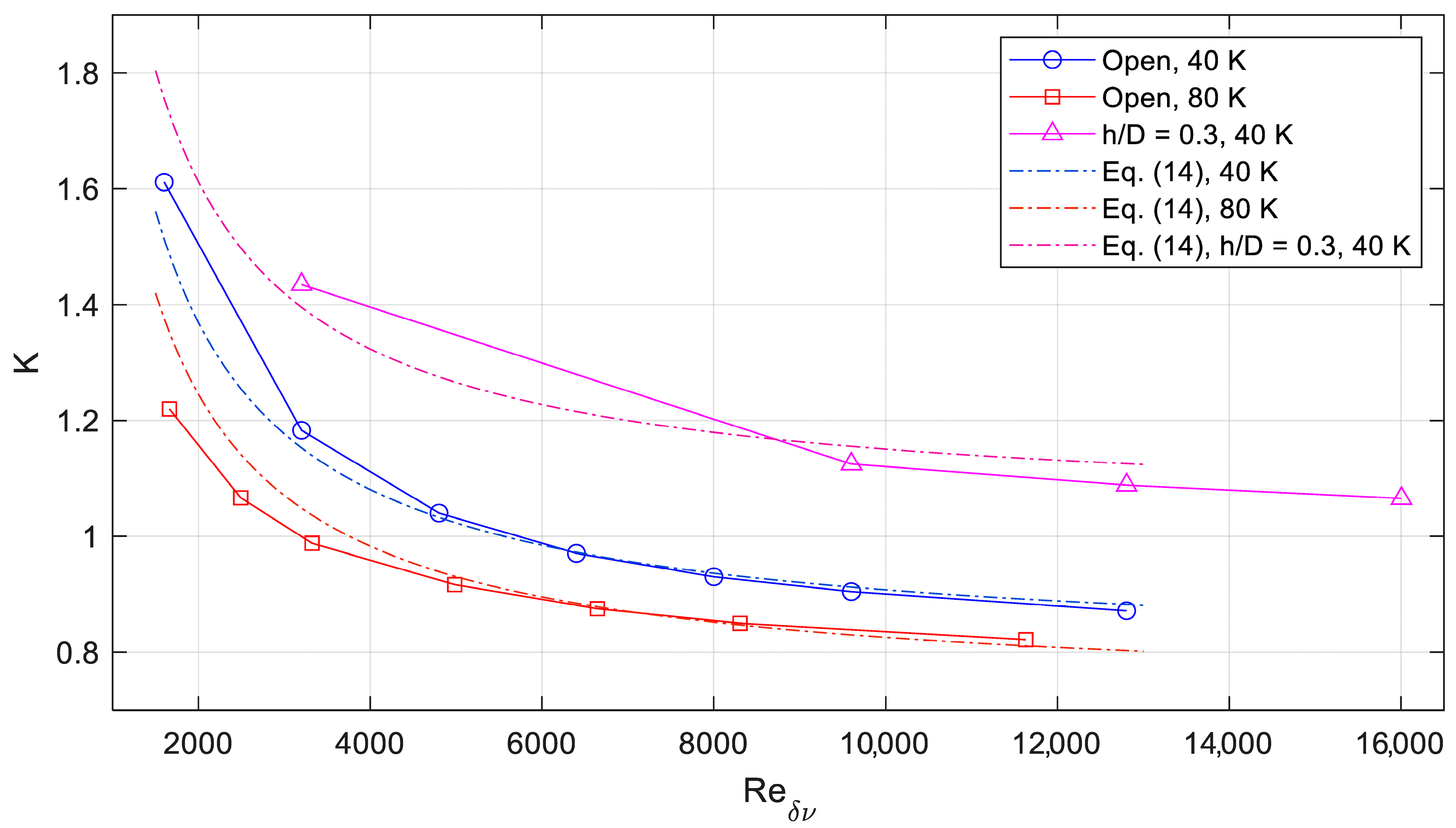 Hydrogen 06 00063 g005