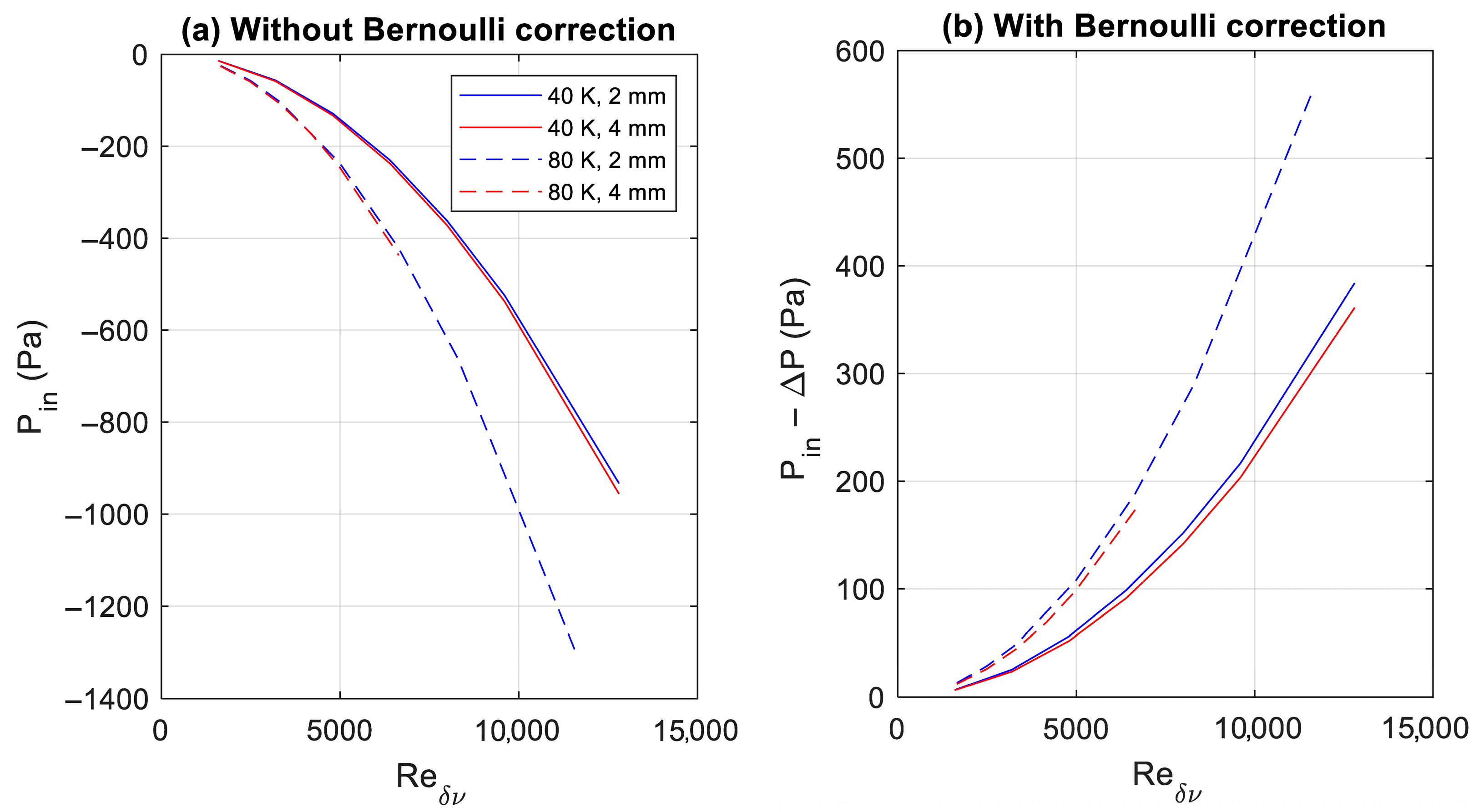 Hydrogen 06 00063 g006