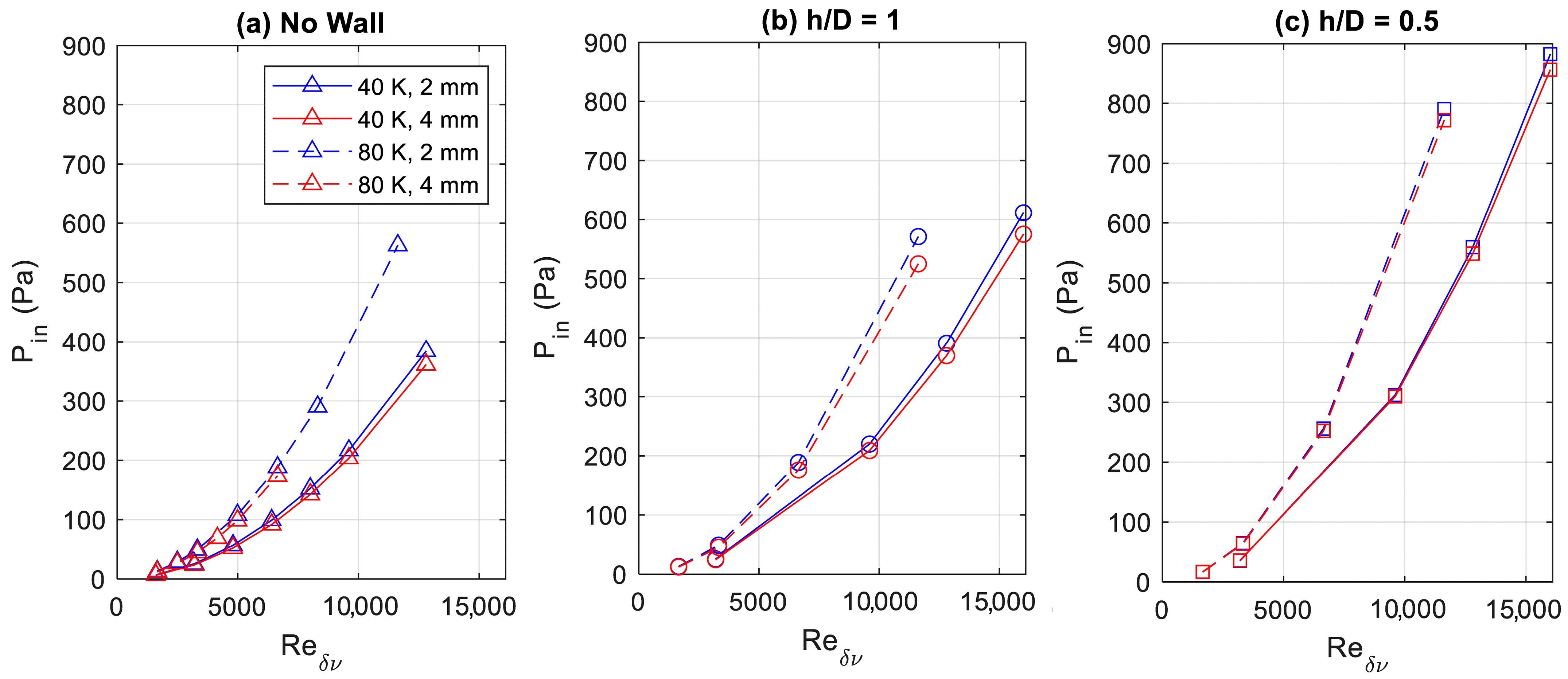 Hydrogen 06 00063 g007