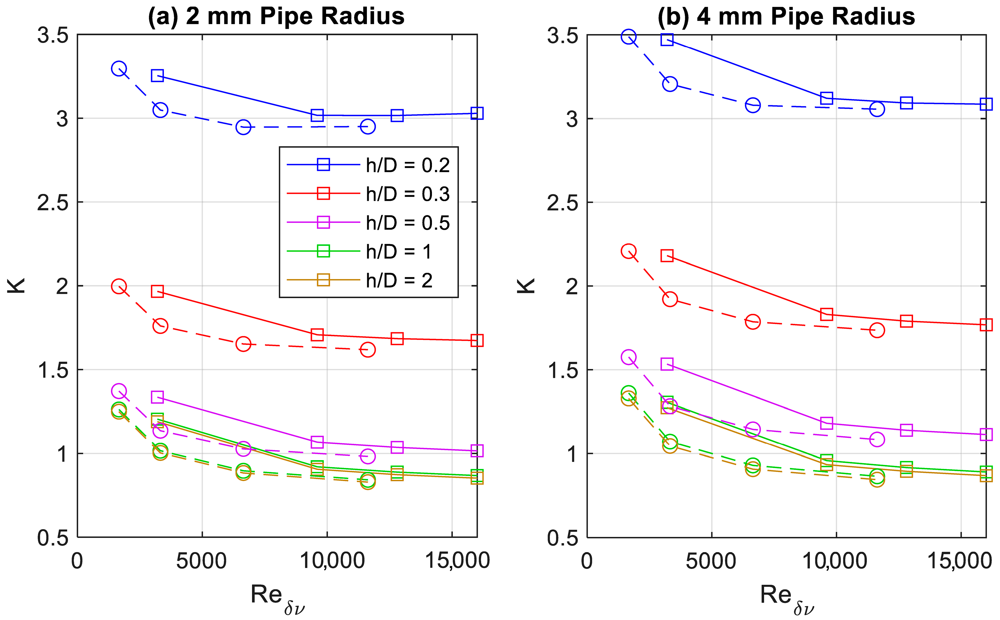 Hydrogen 06 00063 g008