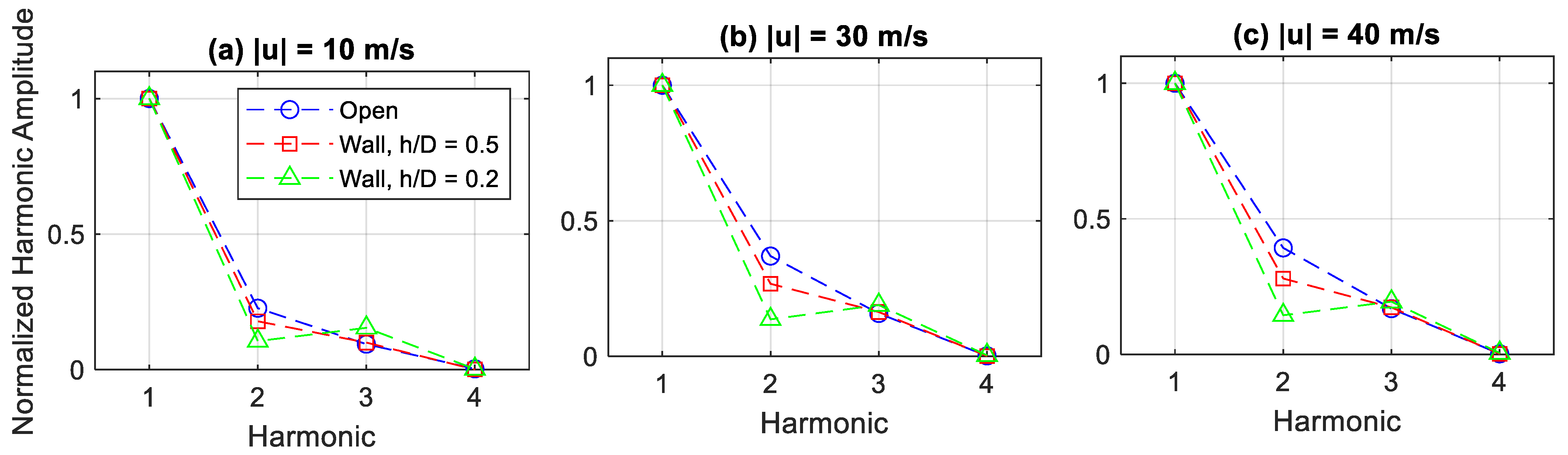 Hydrogen 06 00063 g010a