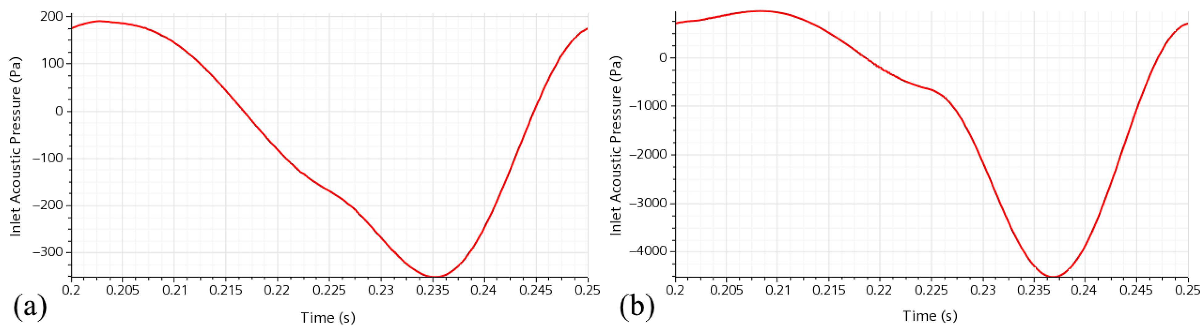 Hydrogen 06 00063 g011