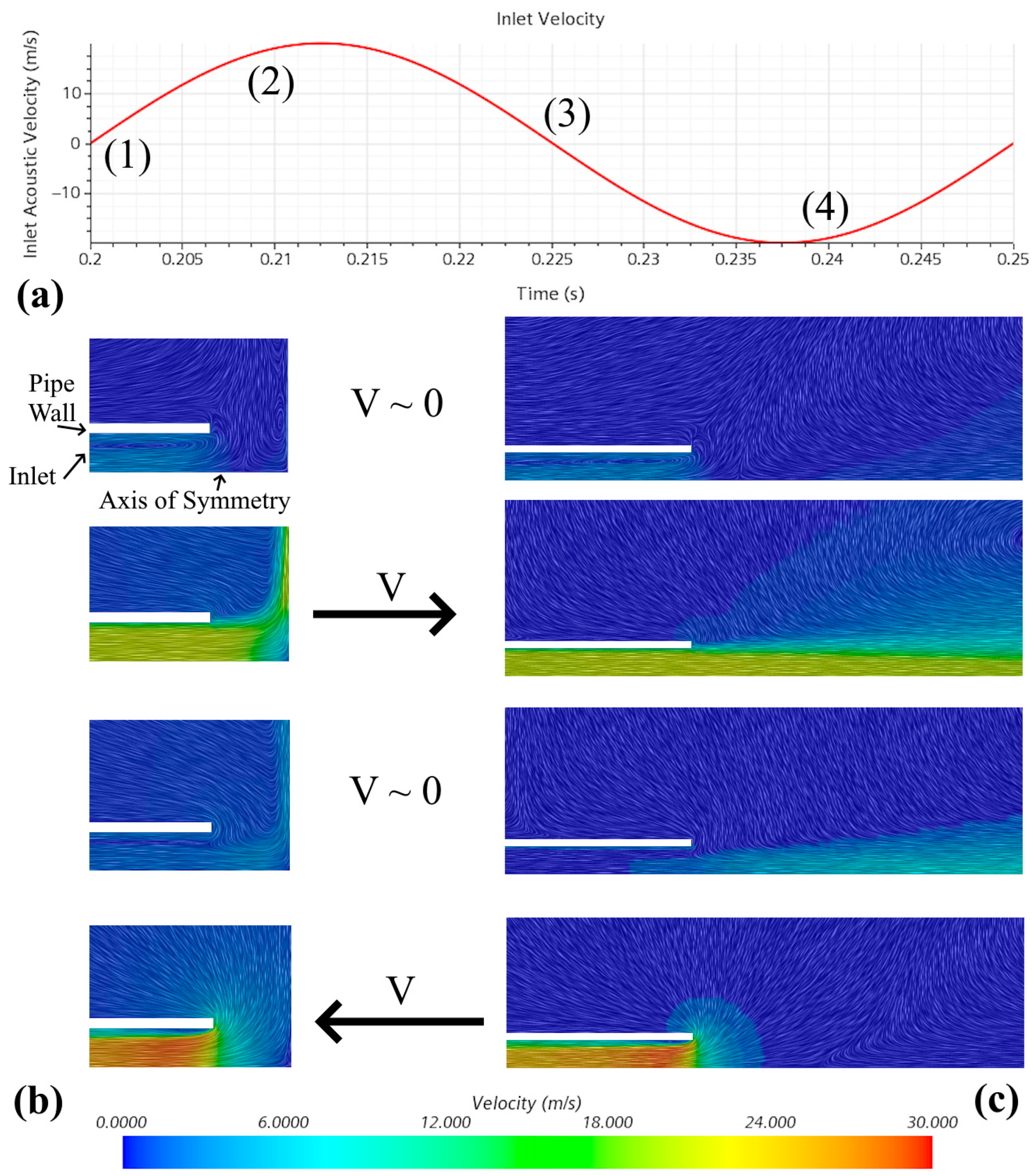 Hydrogen 06 00063 g012