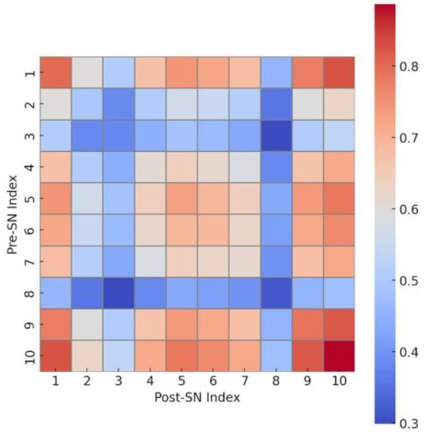 Hydrogen 06 00067 g003