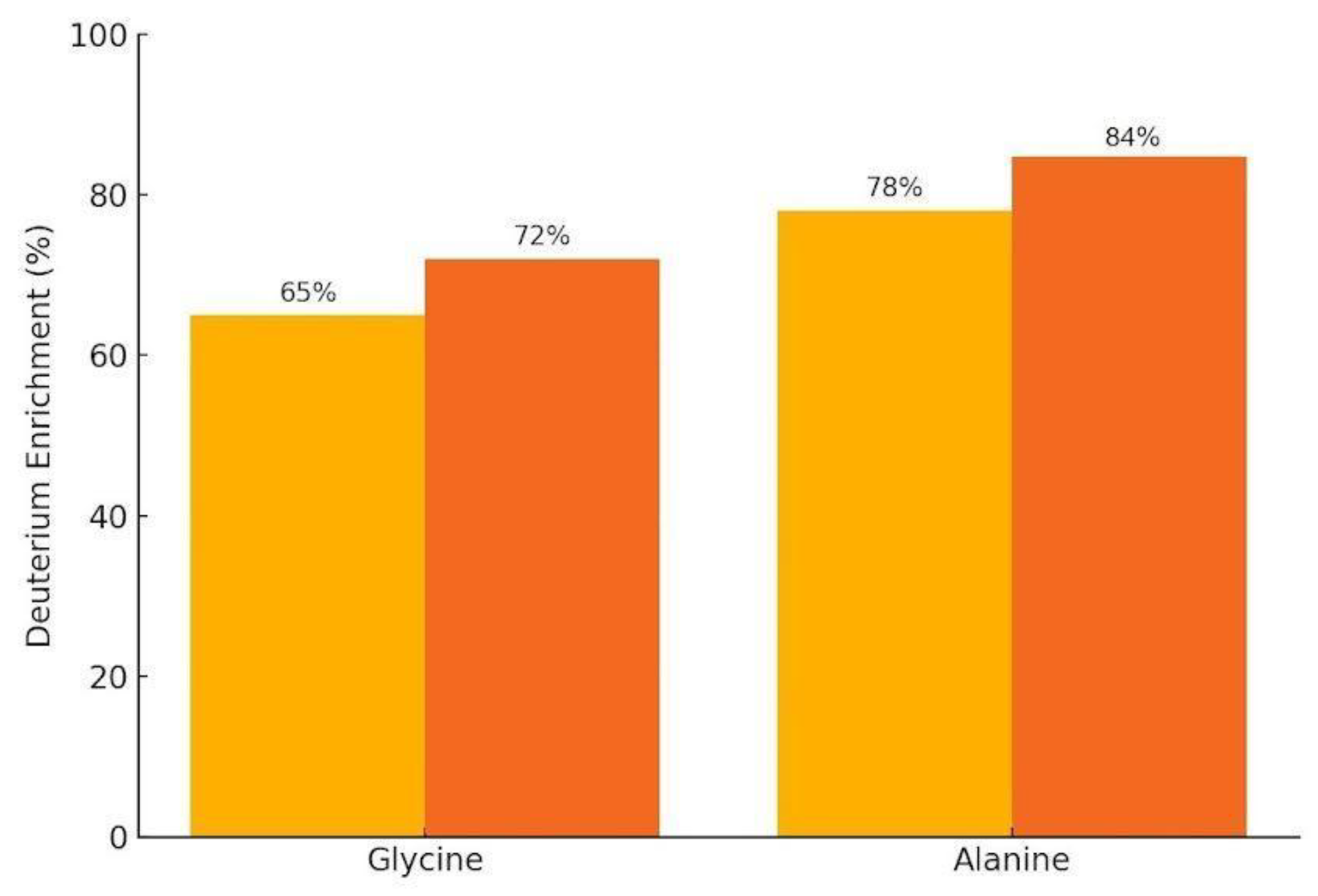 Hydrogen 06 00067 g005