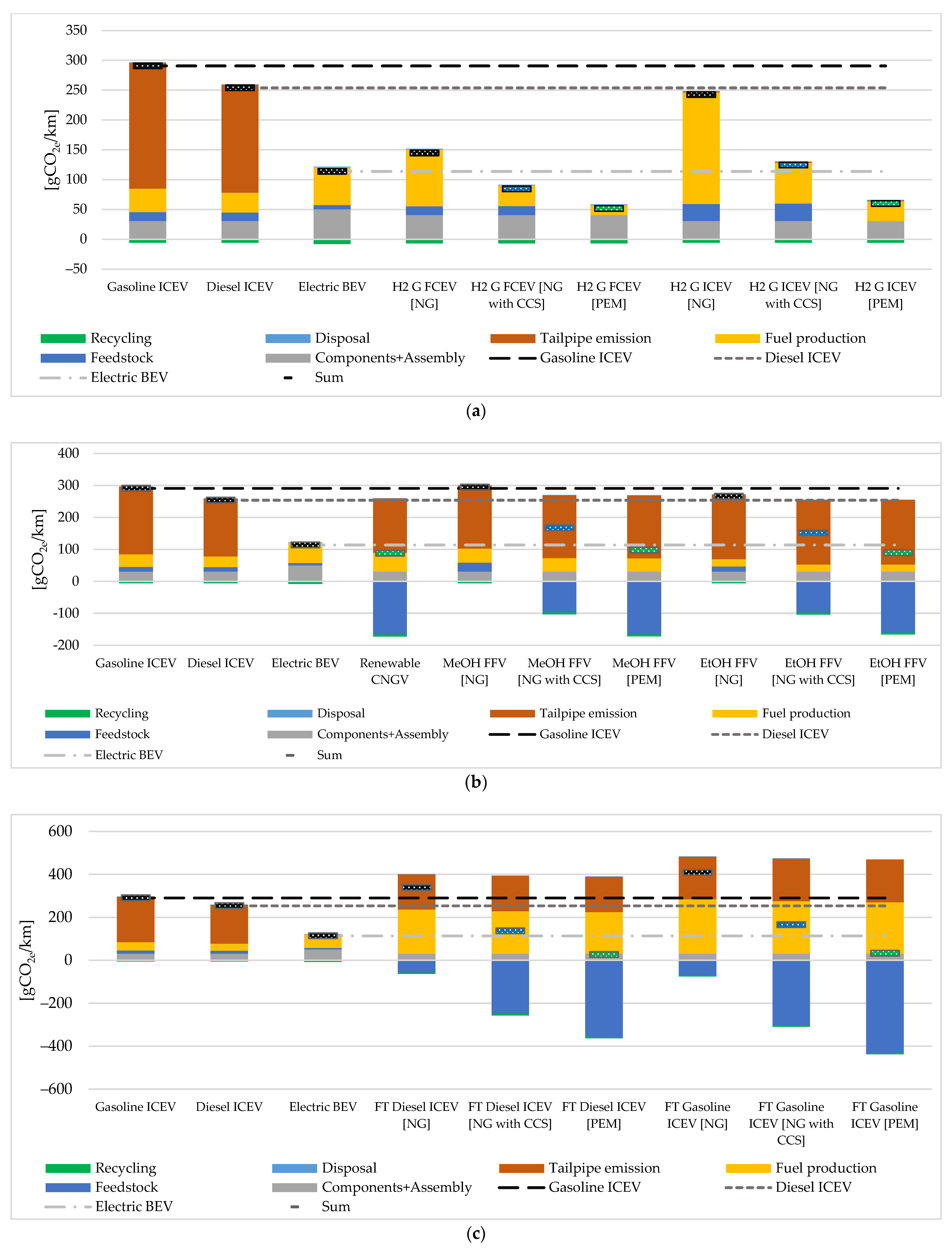 Hydrogen 06 00068 g002
