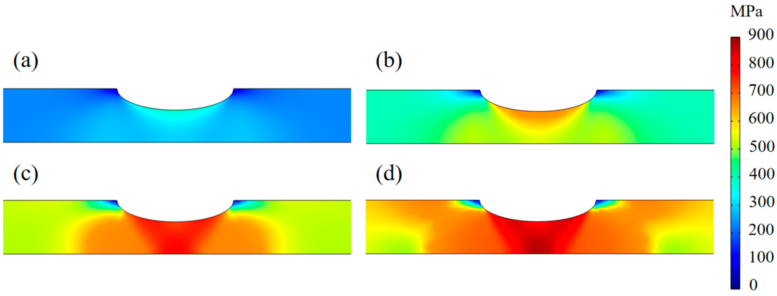 Hydrogen 06 00069 g006 Hydrogen 06 00069 g006