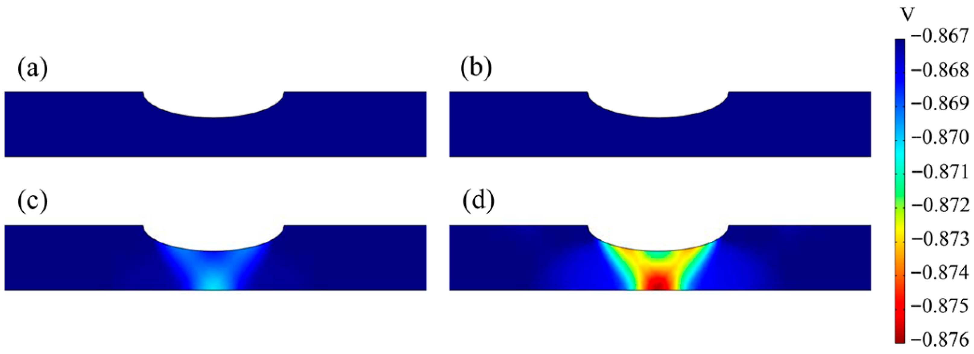 Hydrogen 06 00069 g009 Hydrogen 06 00069 g009