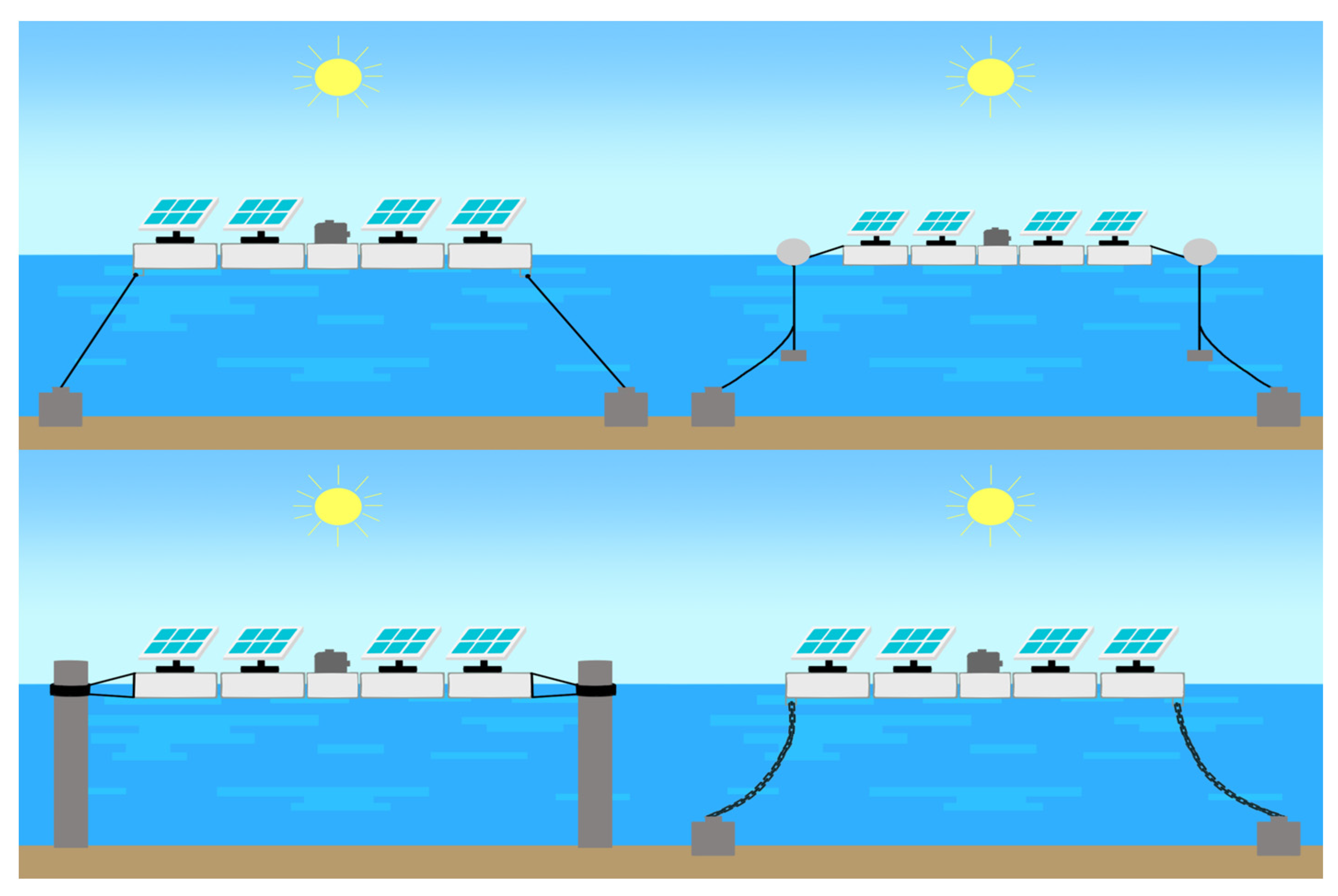 Hydrogen 06 00073 g001