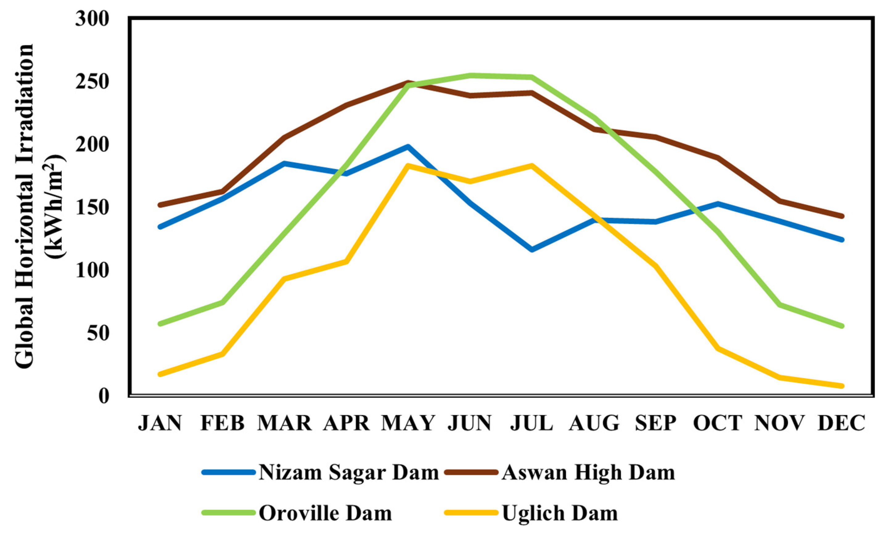 Hydrogen 06 00073 g007