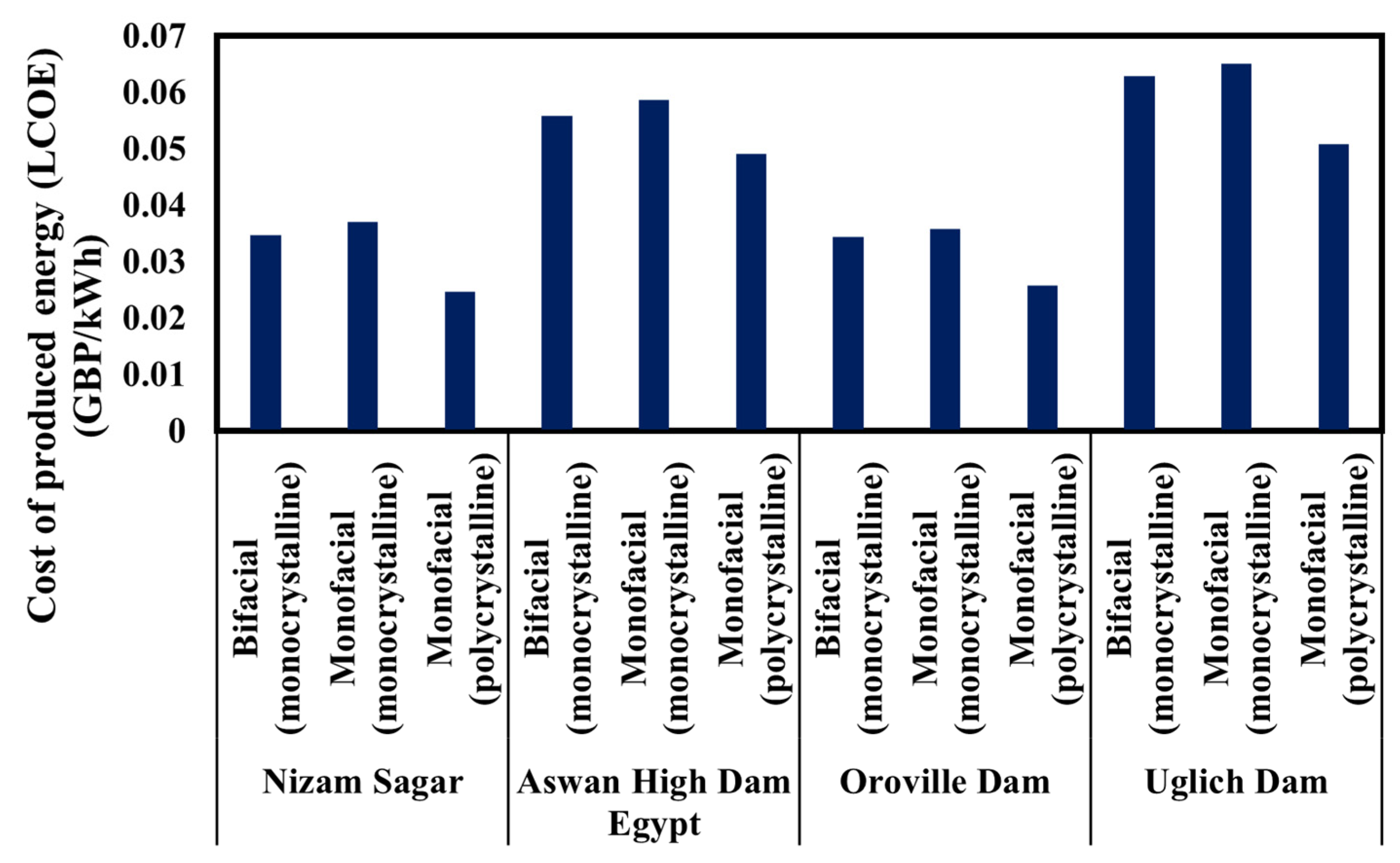 Hydrogen 06 00073 g011