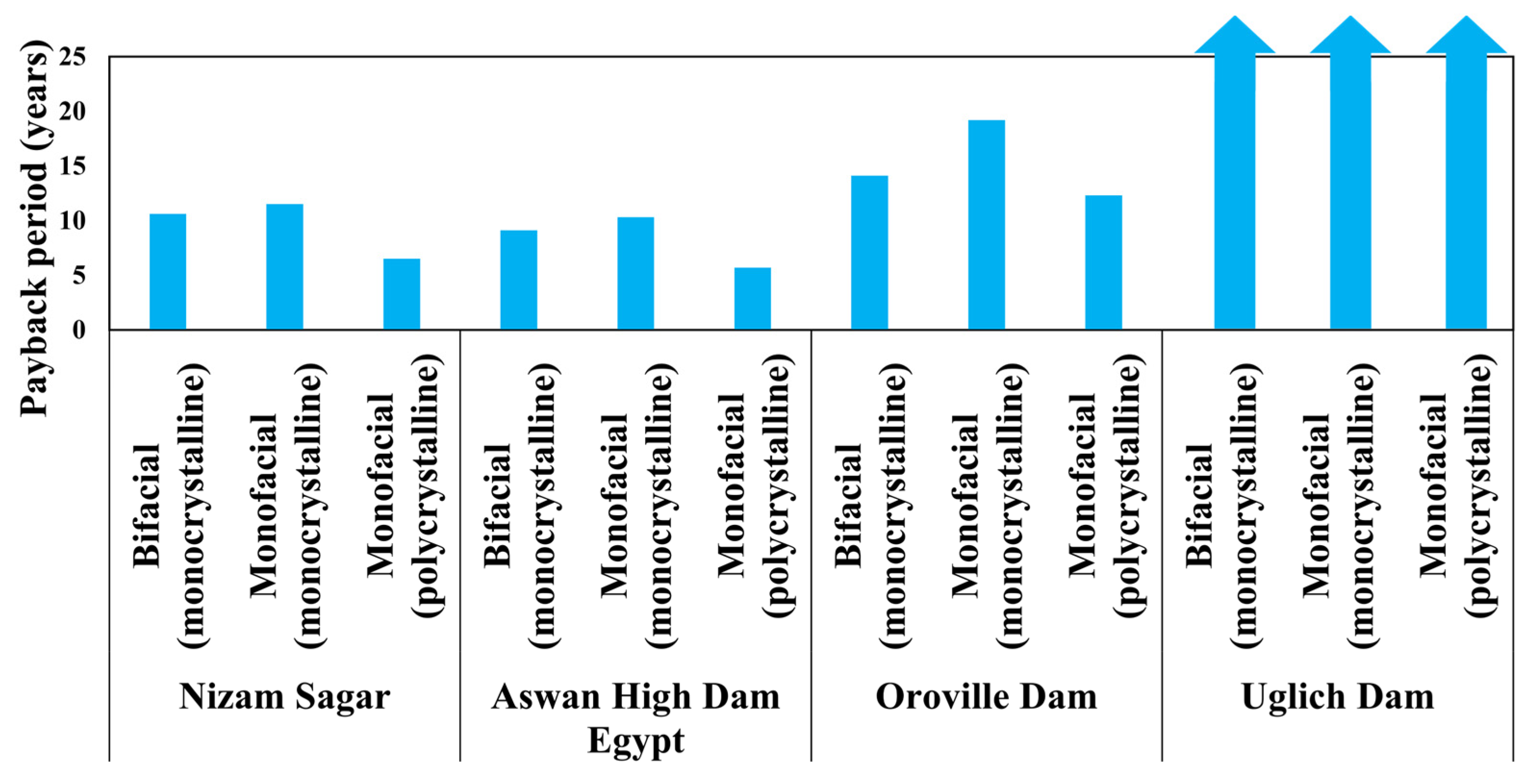 Hydrogen 06 00073 g013
