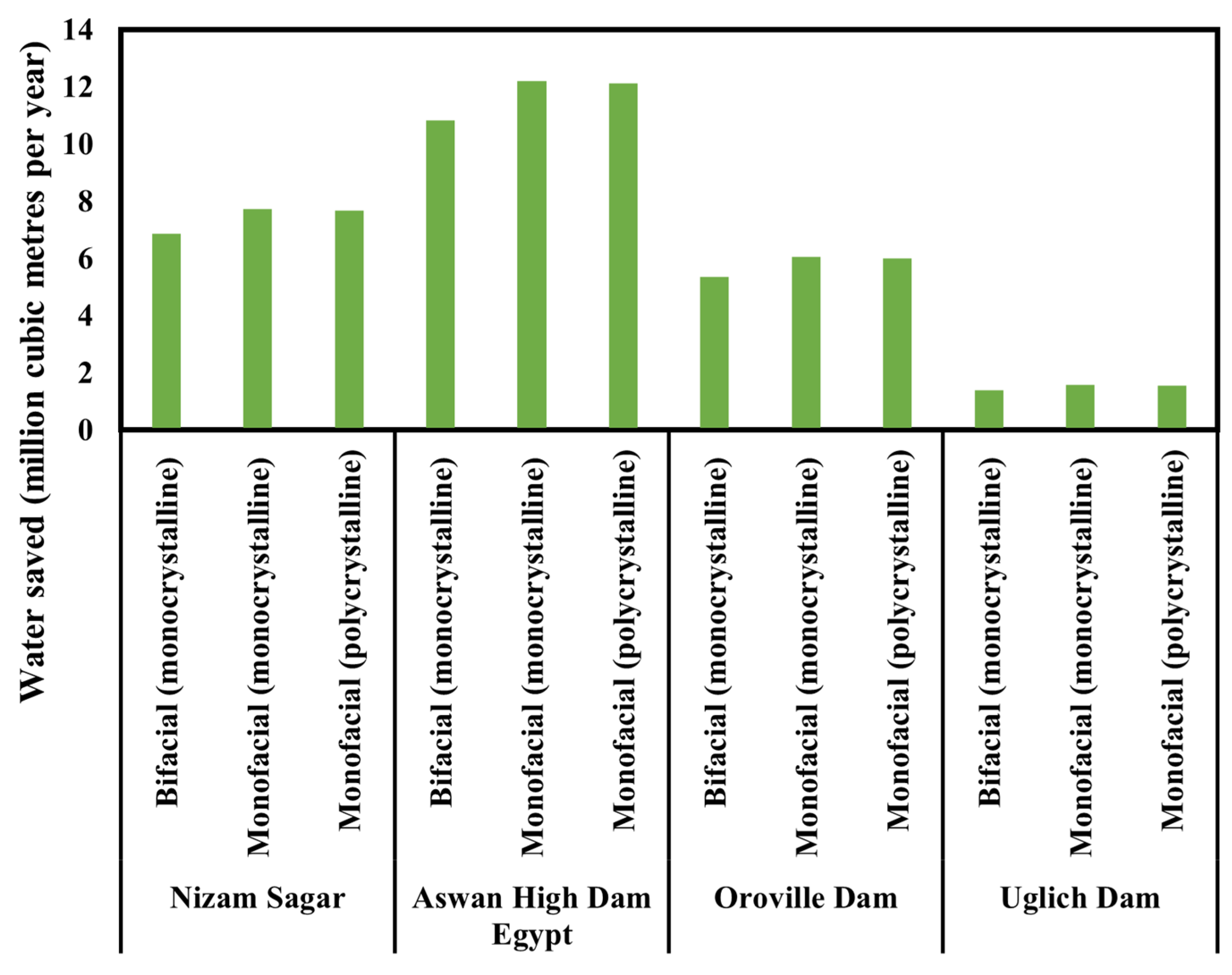 Hydrogen 06 00073 g018