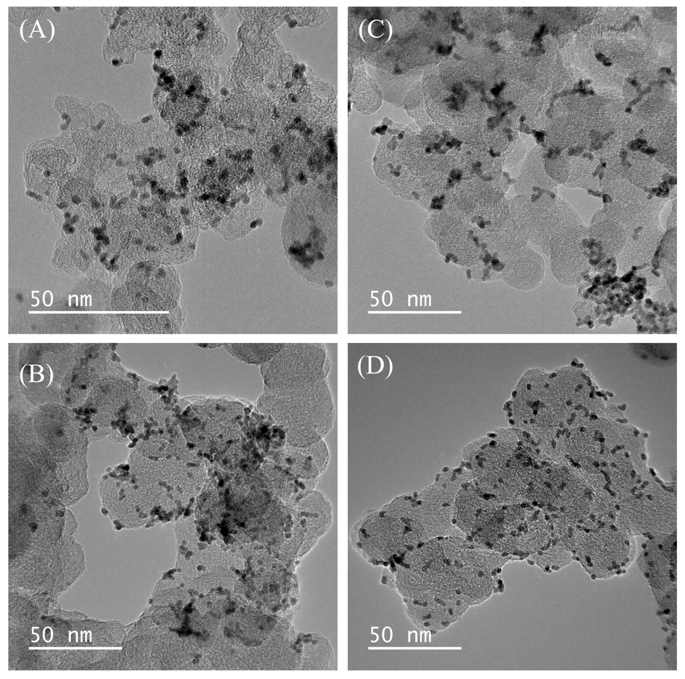 Hydrogen 06 00078 g001 Hydrogen 06 00078 g001