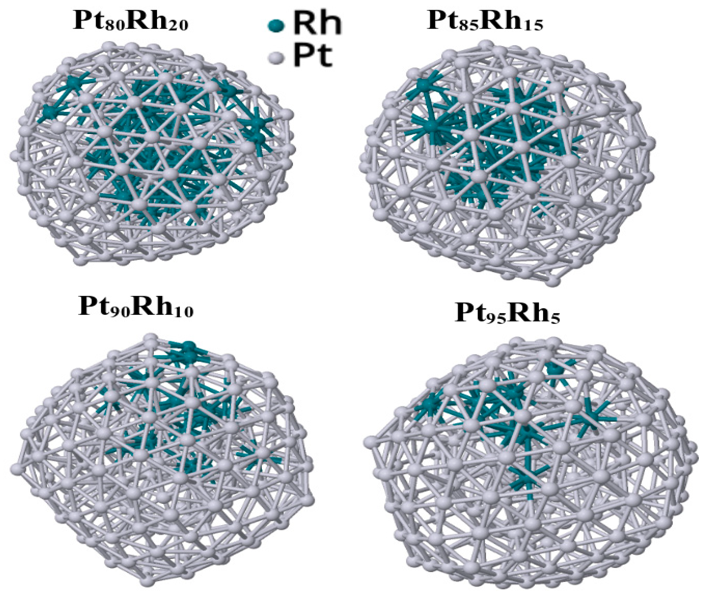 Hydrogen 06 00078 g007 Hydrogen 06 00078 g007