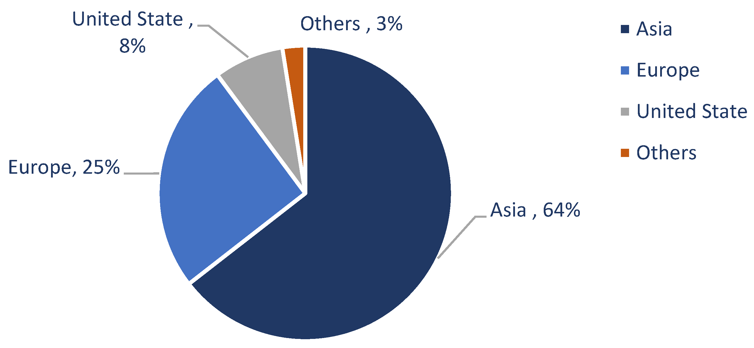 Hydrogen 06 00079 g001 Hydrogen 06 00079 g001