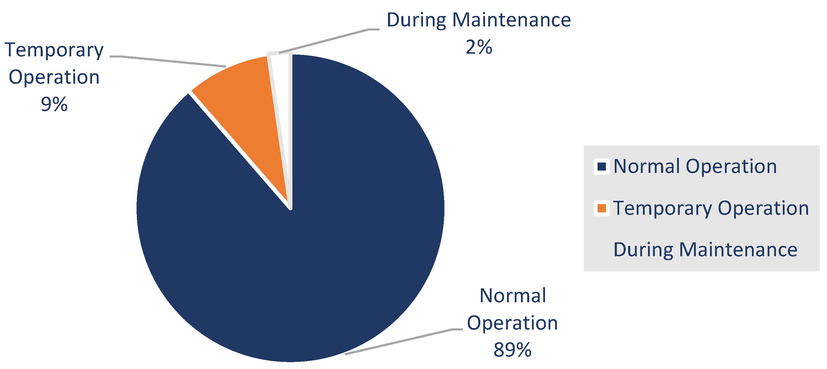 Hydrogen 06 00079 g002 Hydrogen 06 00079 g002