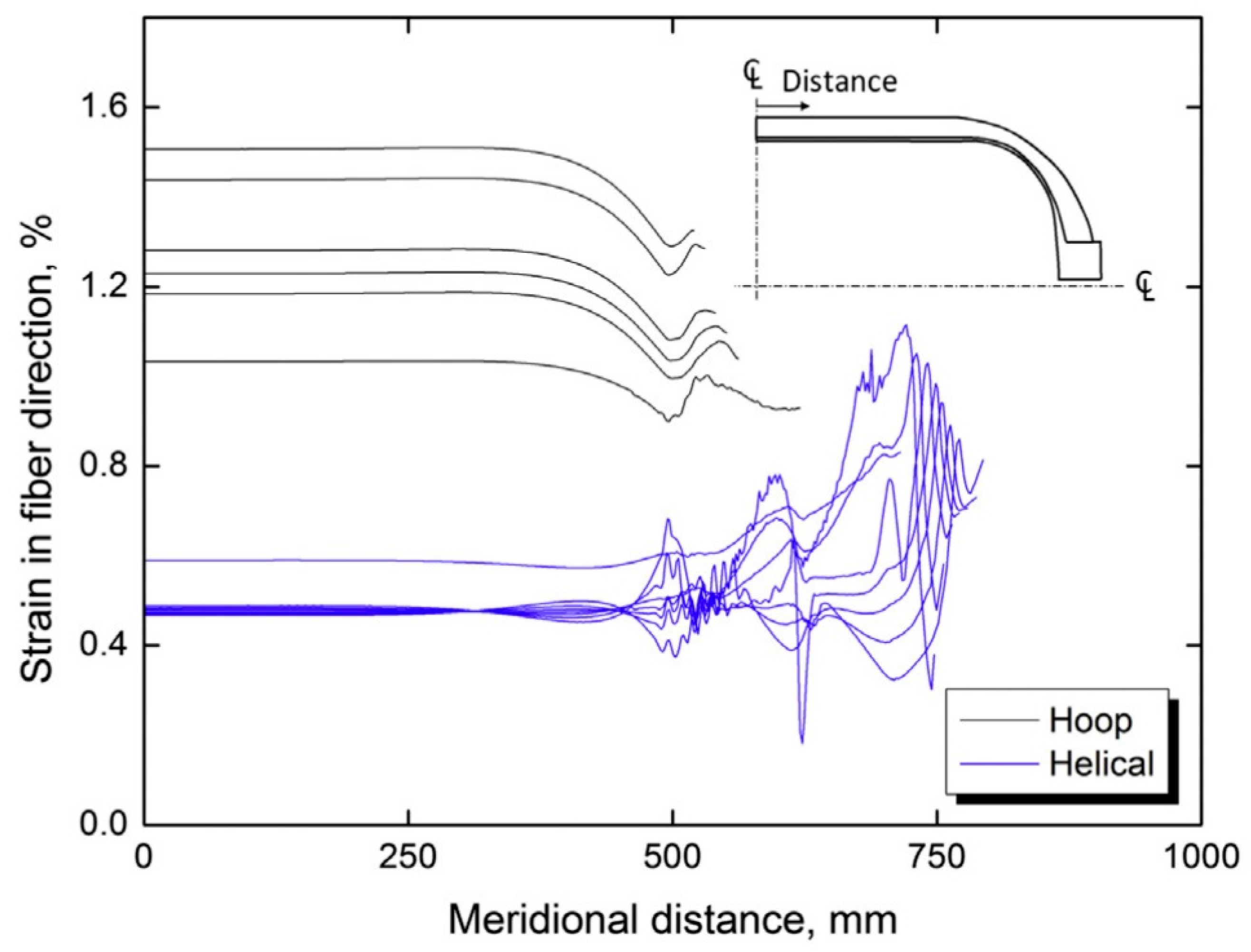 Hydrogen 06 00080 g008