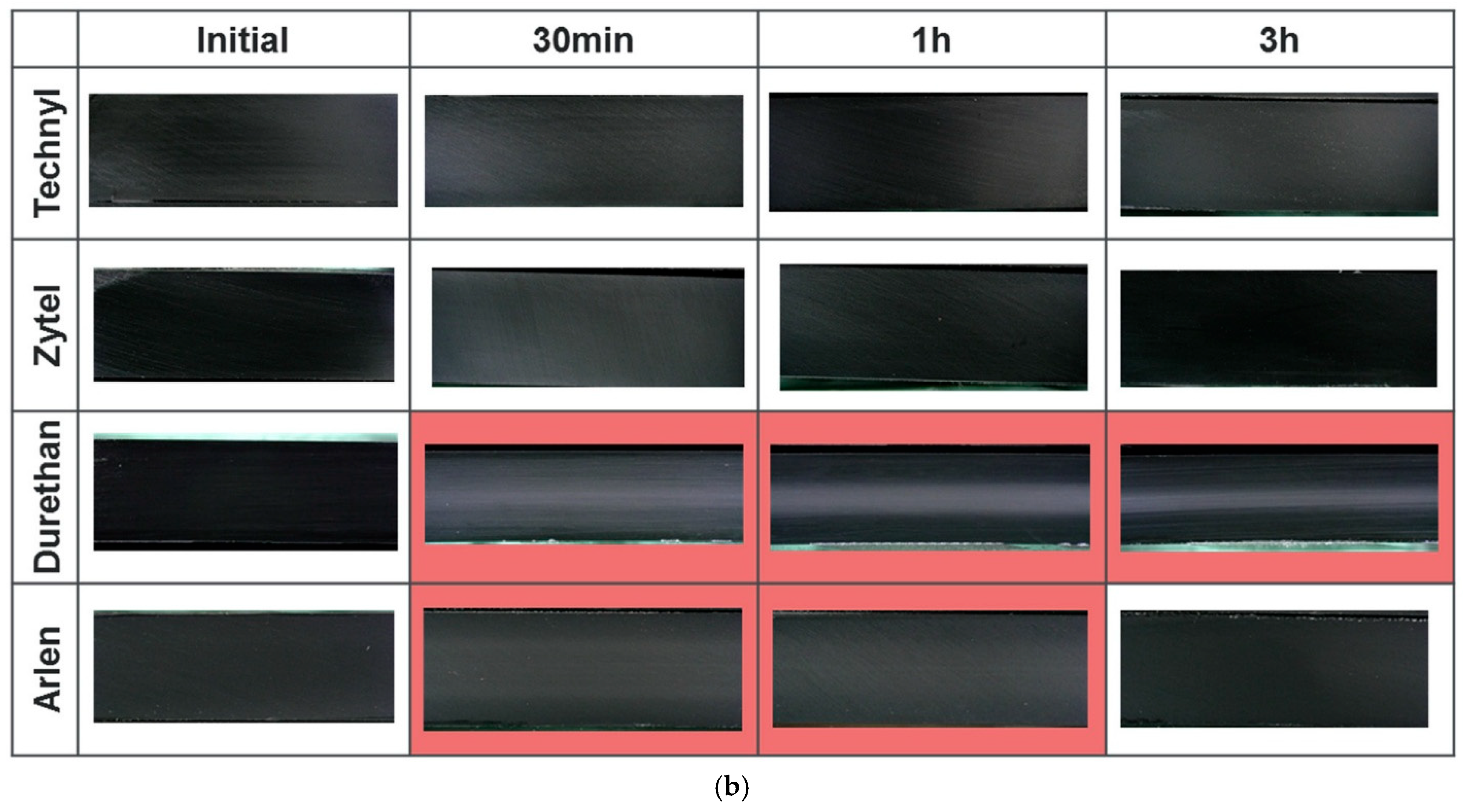 Hydrogen 06 00080 g011b