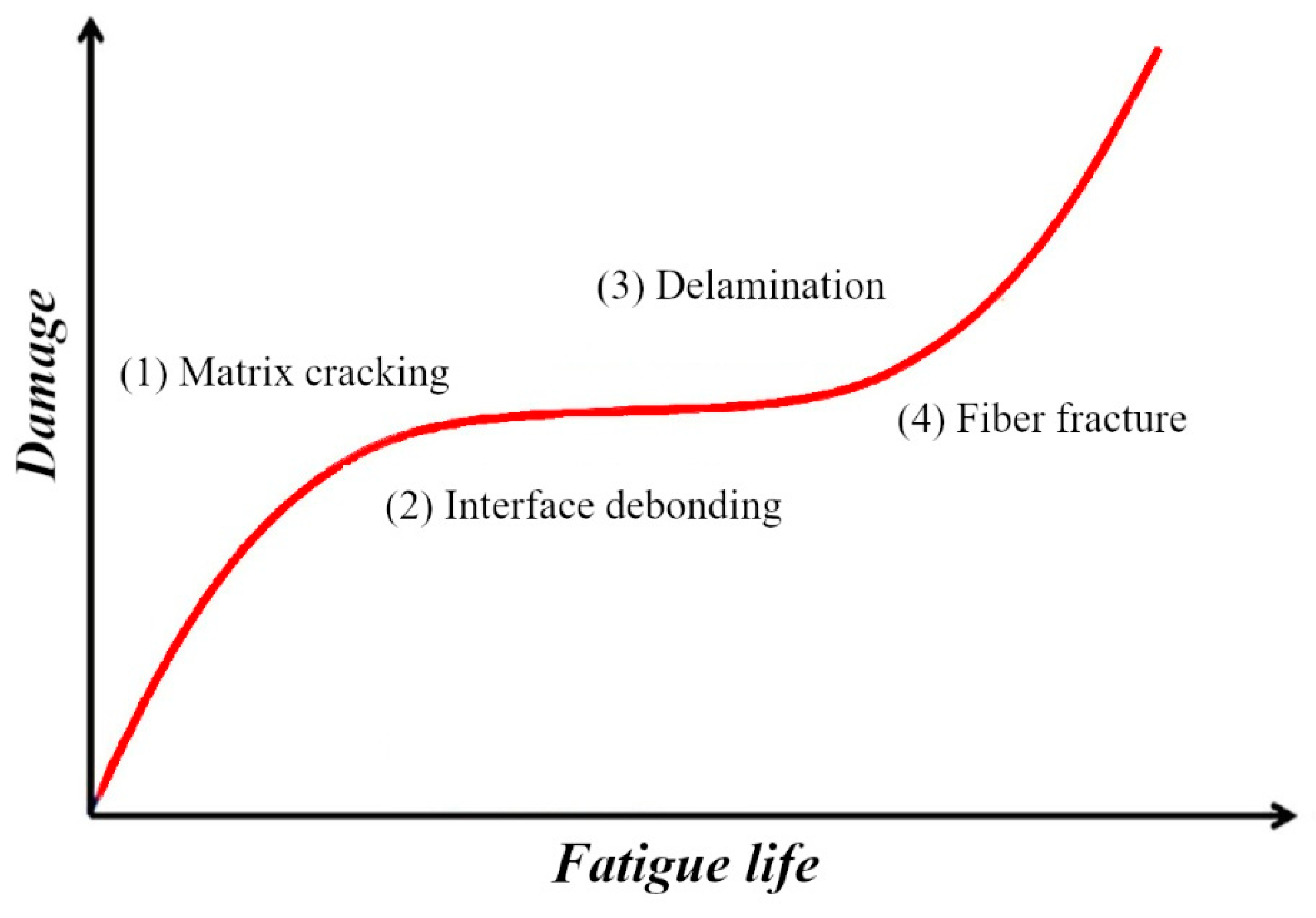 Hydrogen 06 00080 g013