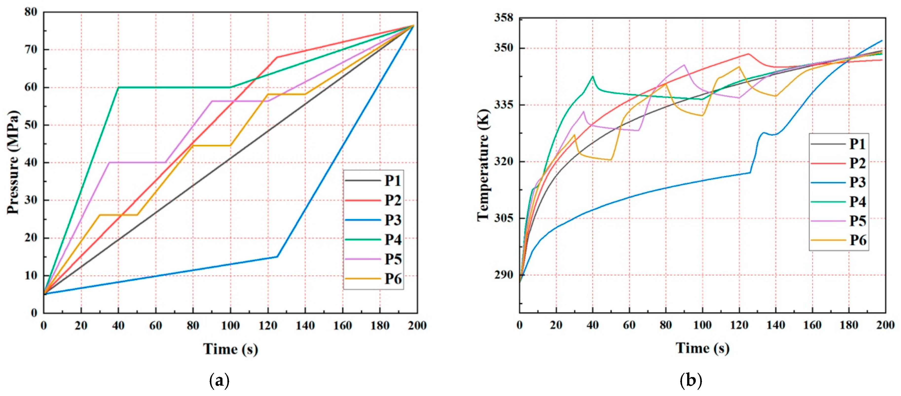 Hydrogen 06 00080 g014