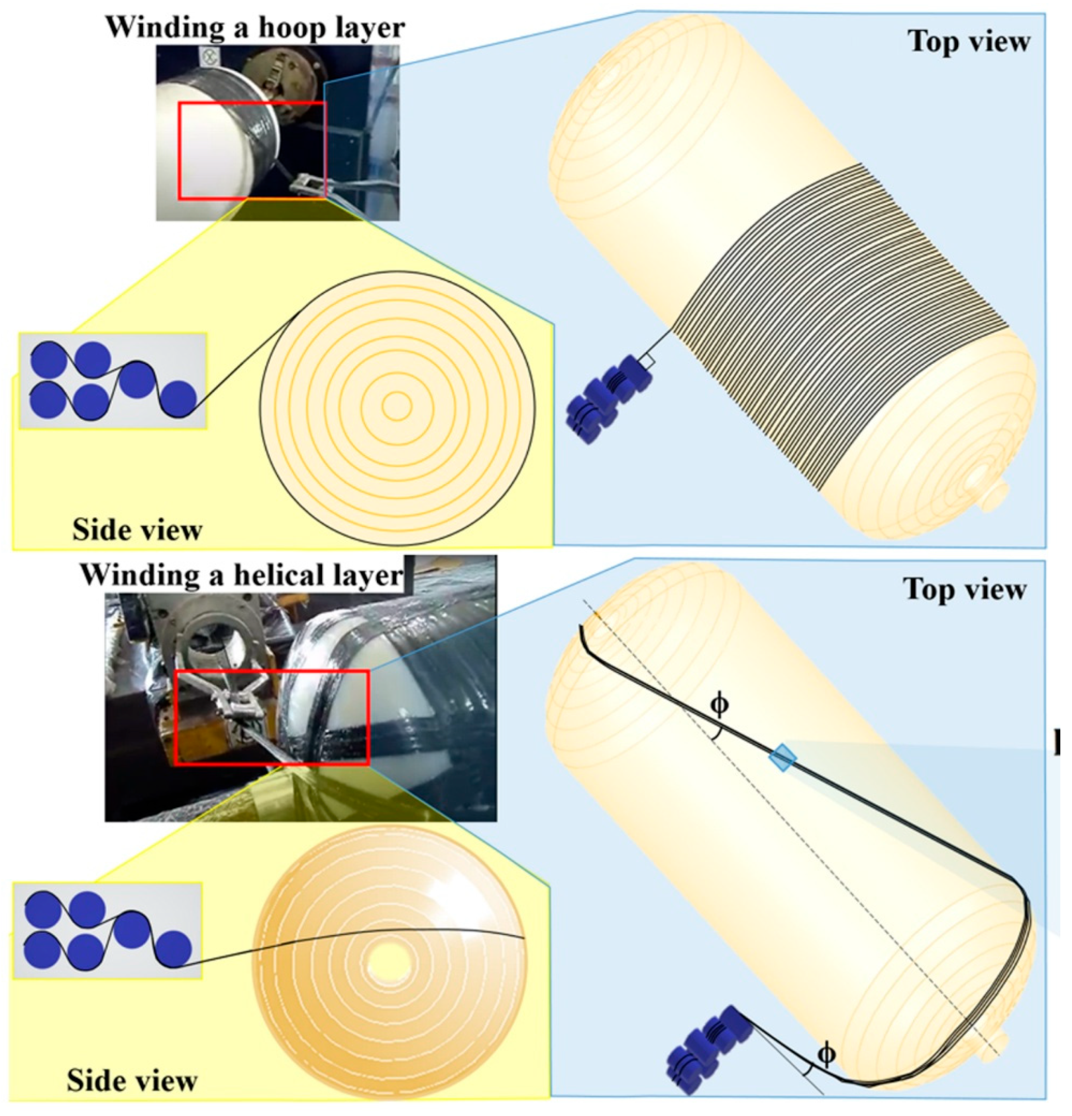 Hydrogen 06 00080 g015
