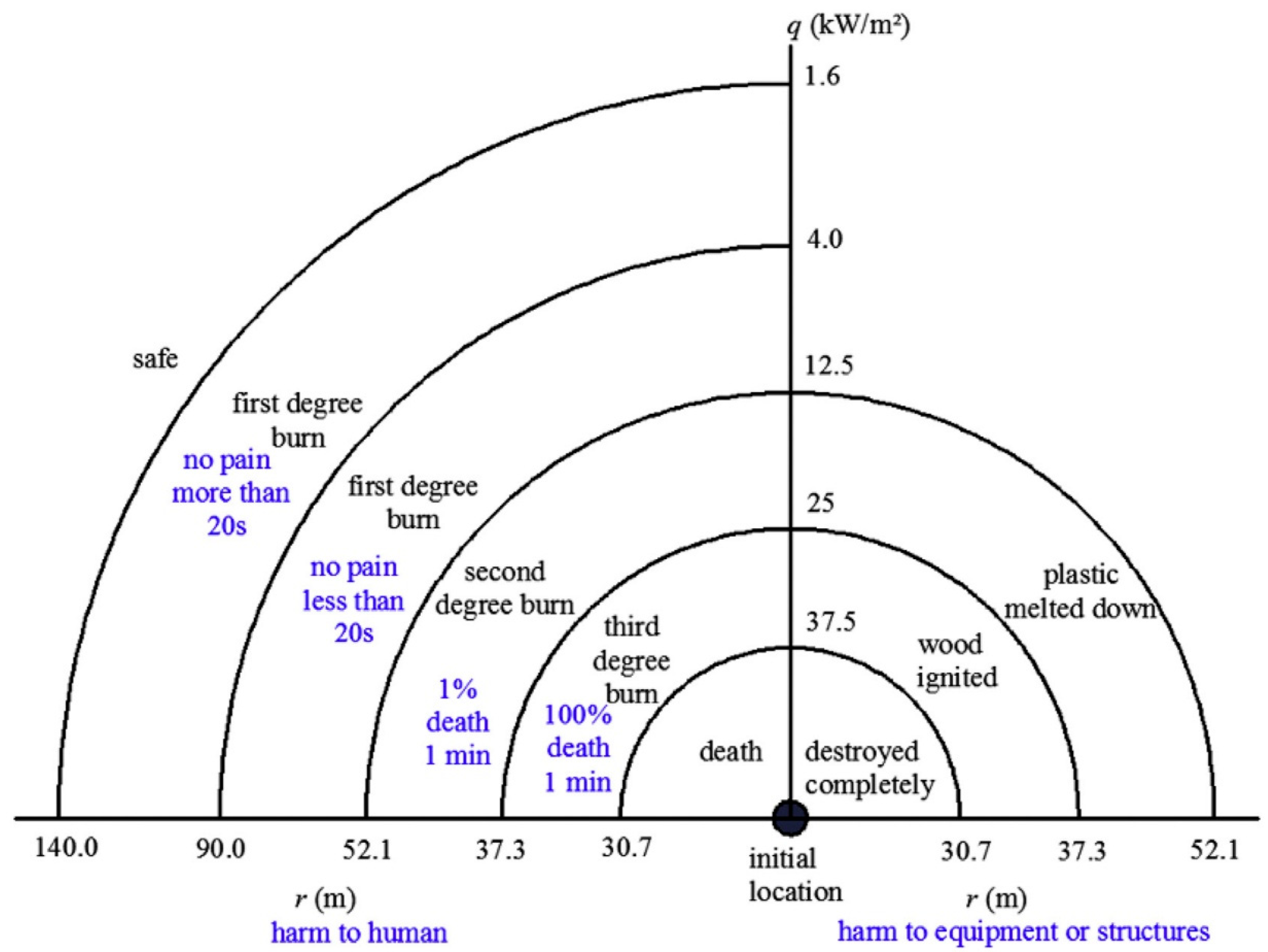 Hydrogen 06 00080 g018