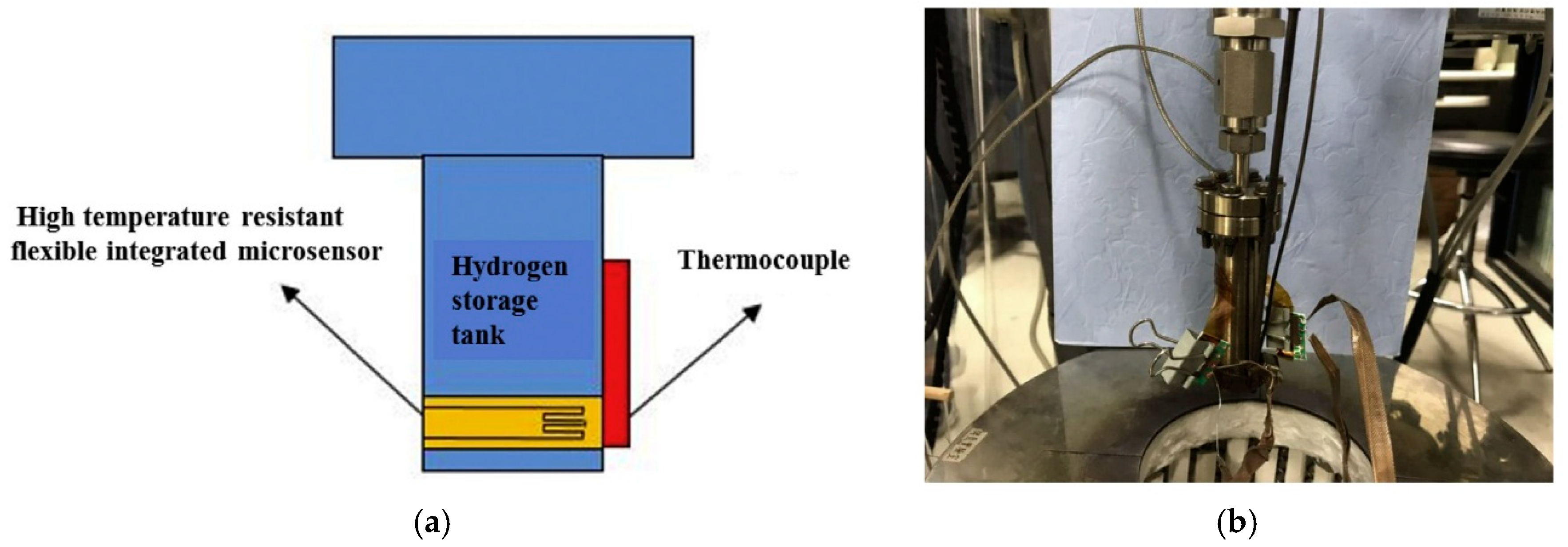 Hydrogen 06 00080 g021
