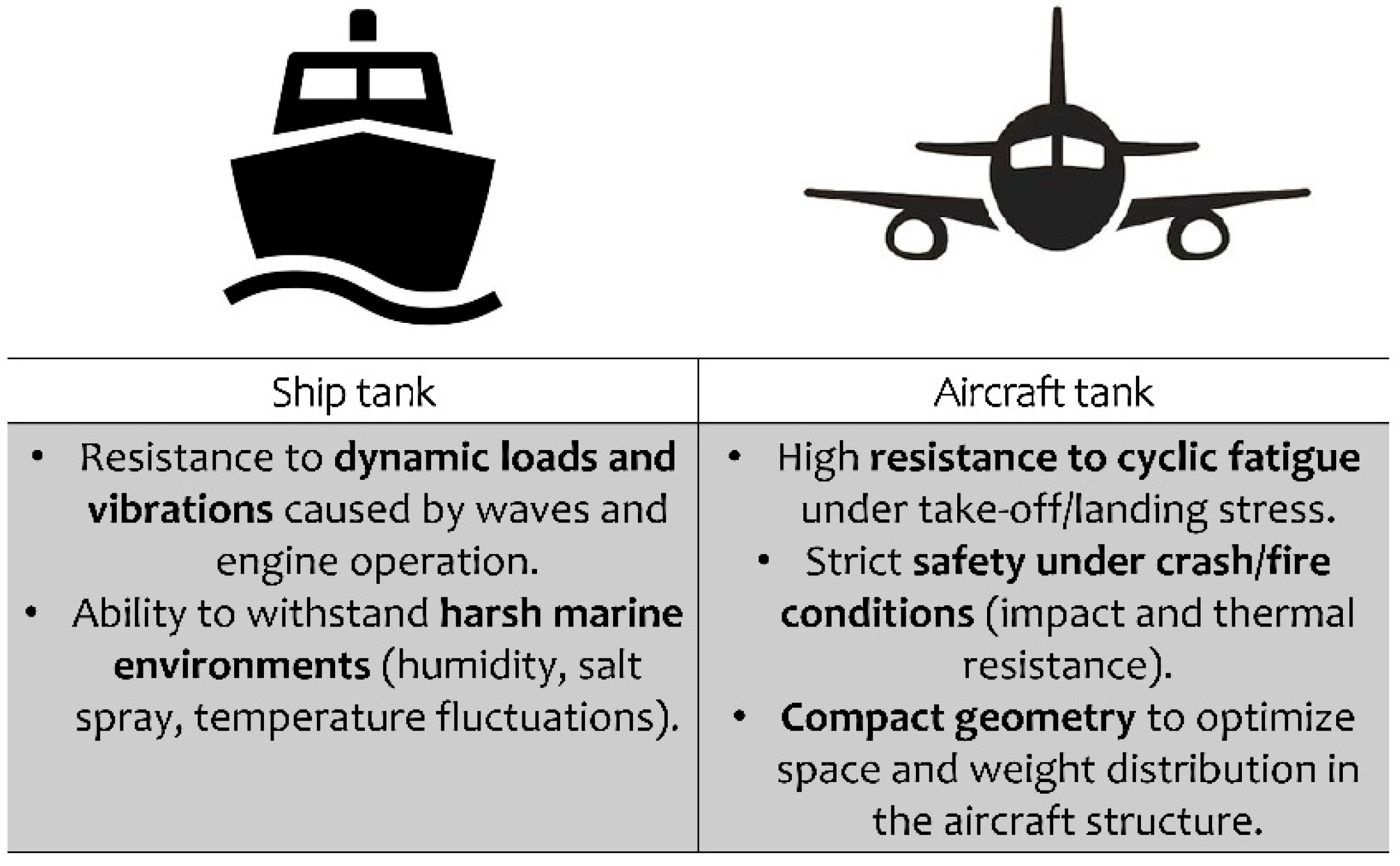 Hydrogen 06 00080 g022