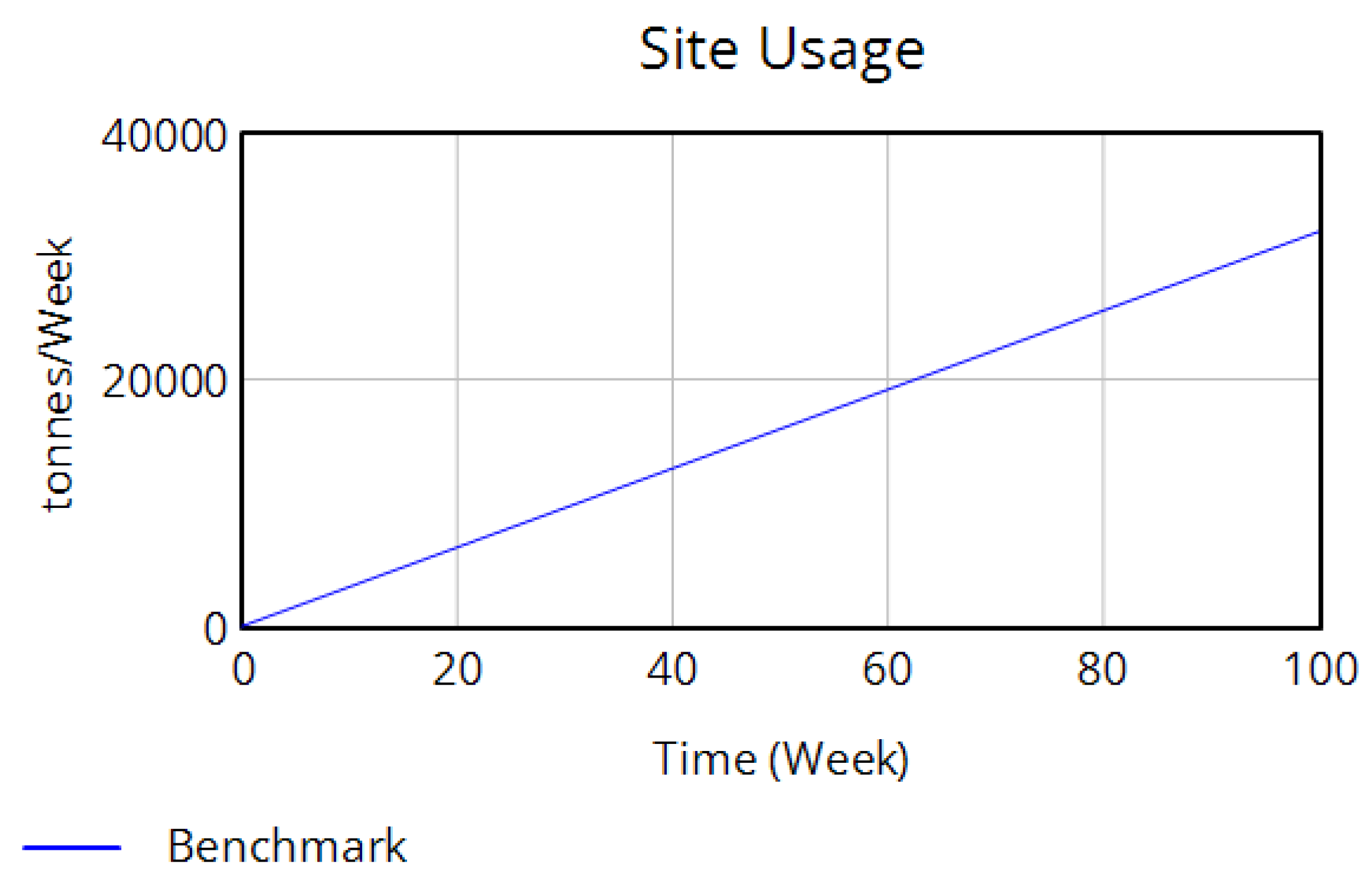 Hydrogen 06 00081 g007 Hydrogen 06 00081 g007