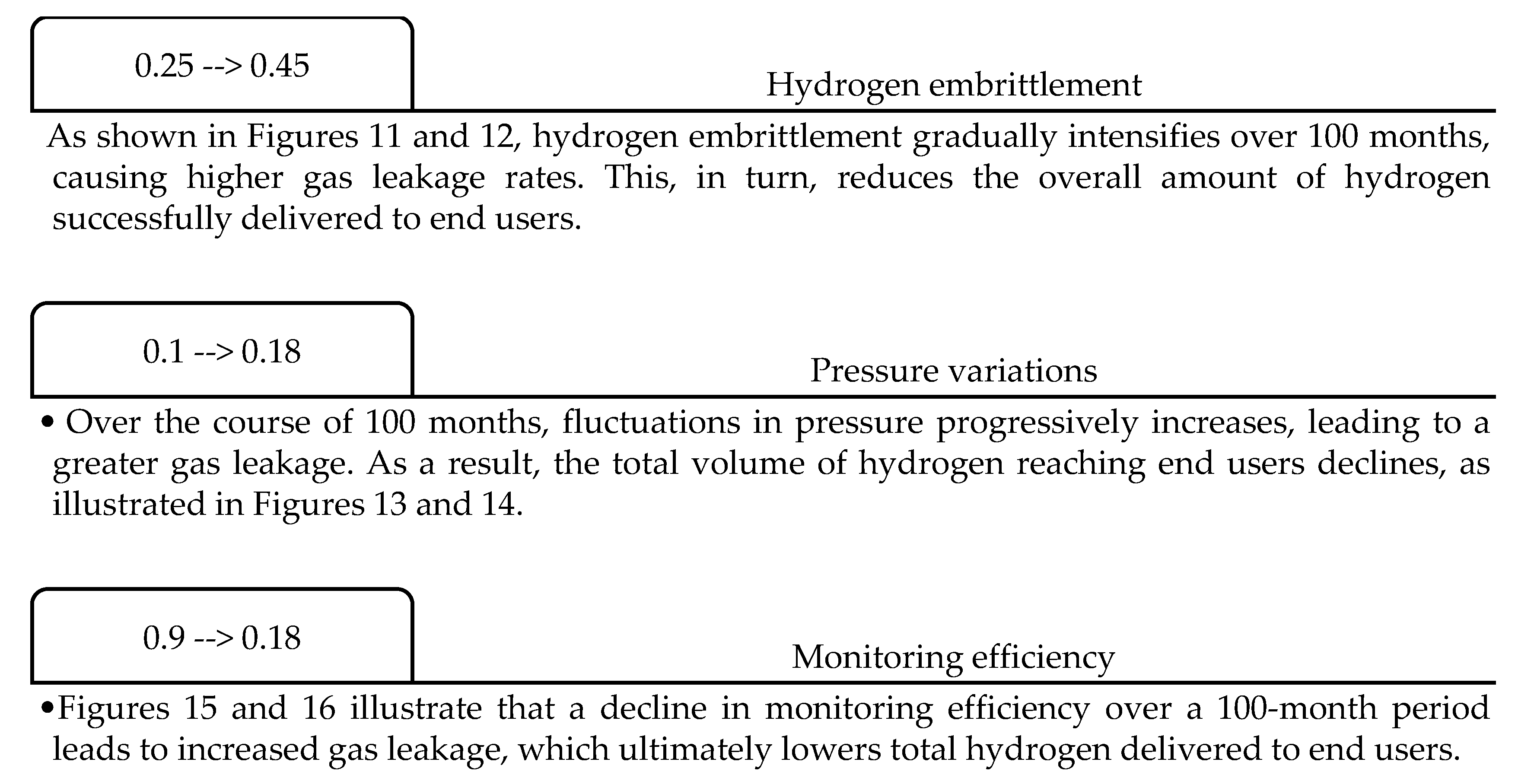 Hydrogen 06 00081 g010 Hydrogen 06 00081 g010
