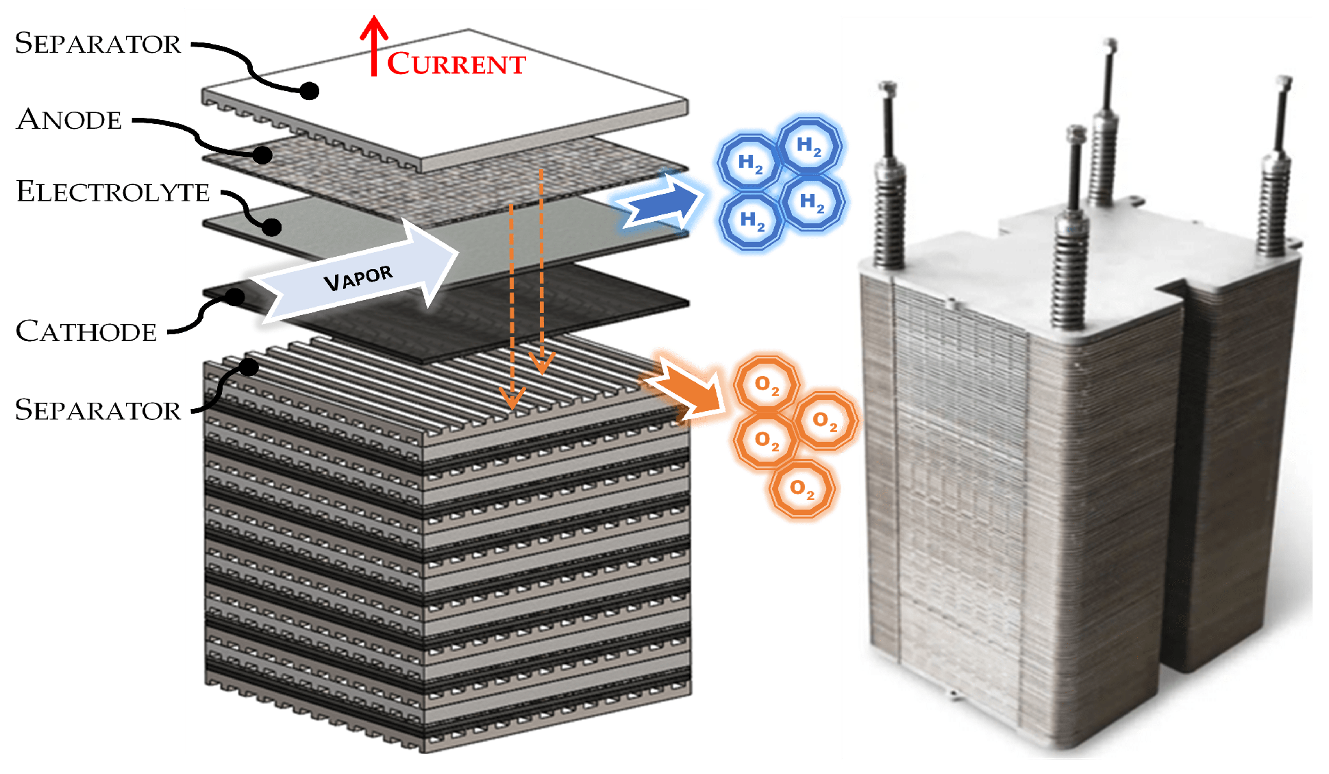 Hydrogen 06 00082 g001