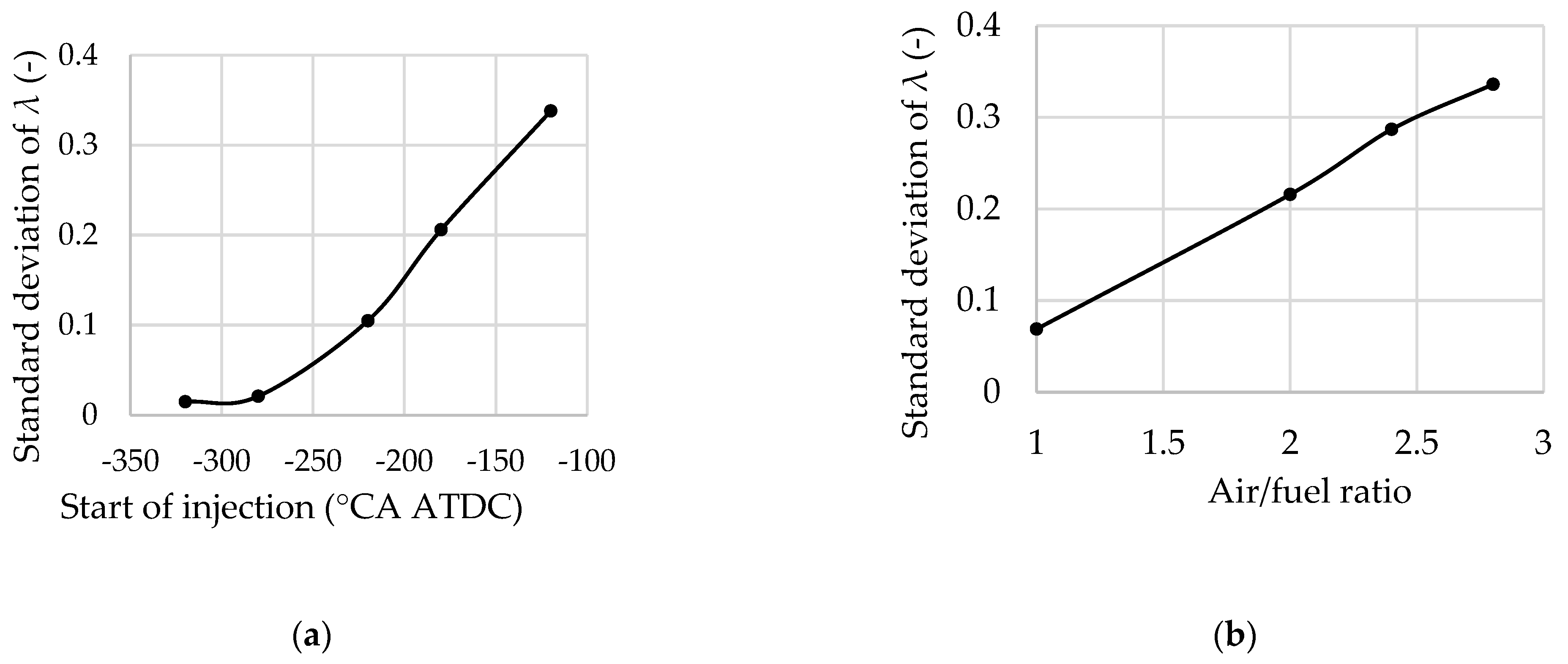 Hydrogen 06 00084 g002