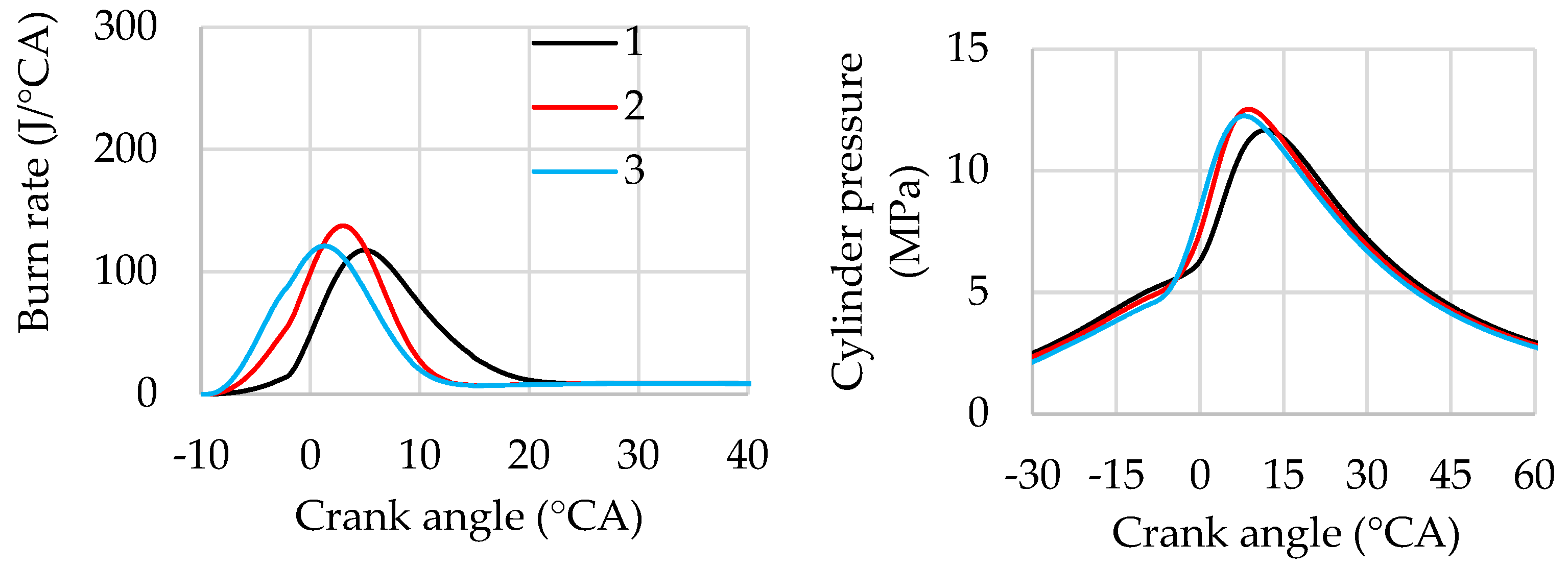 Hydrogen 06 00084 g009