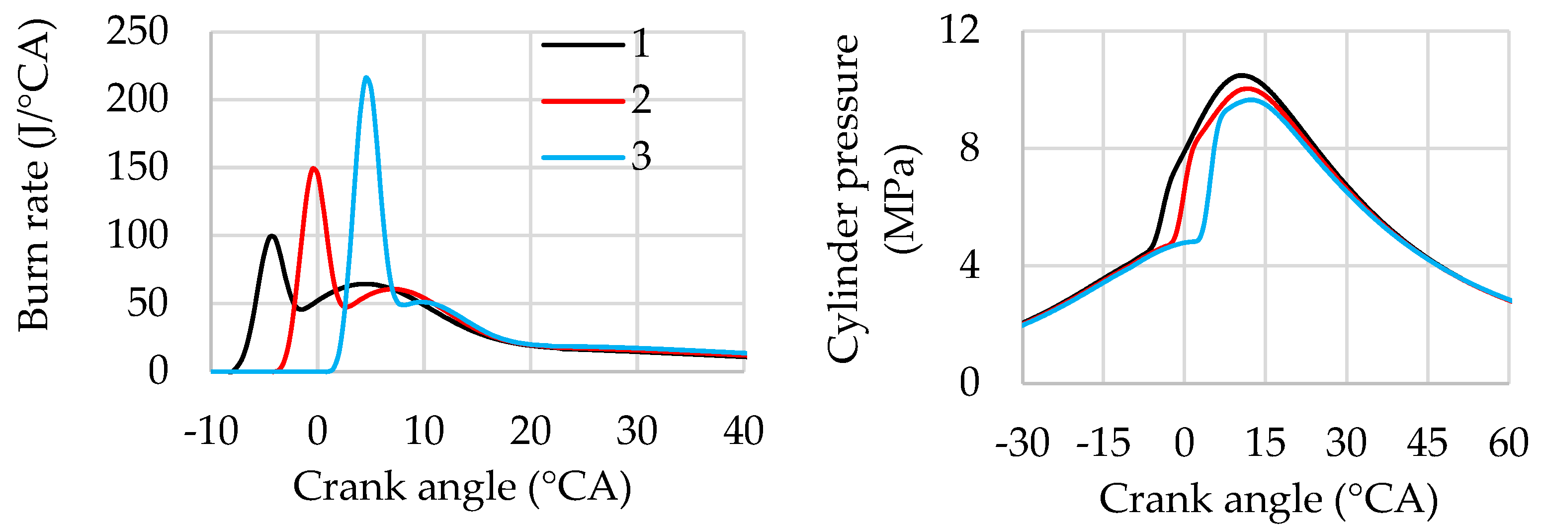 Hydrogen 06 00084 g012