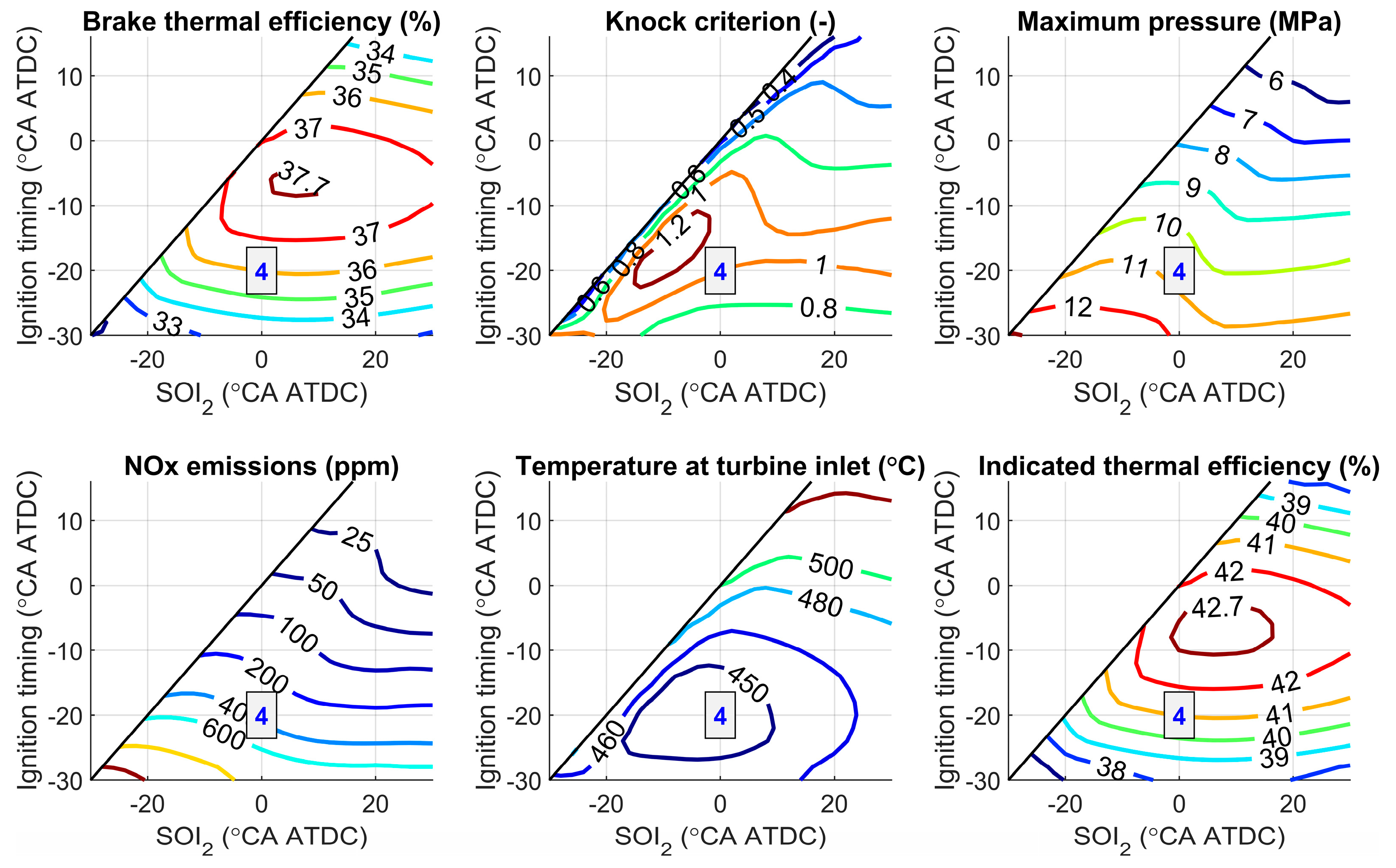 Hydrogen 06 00084 g014