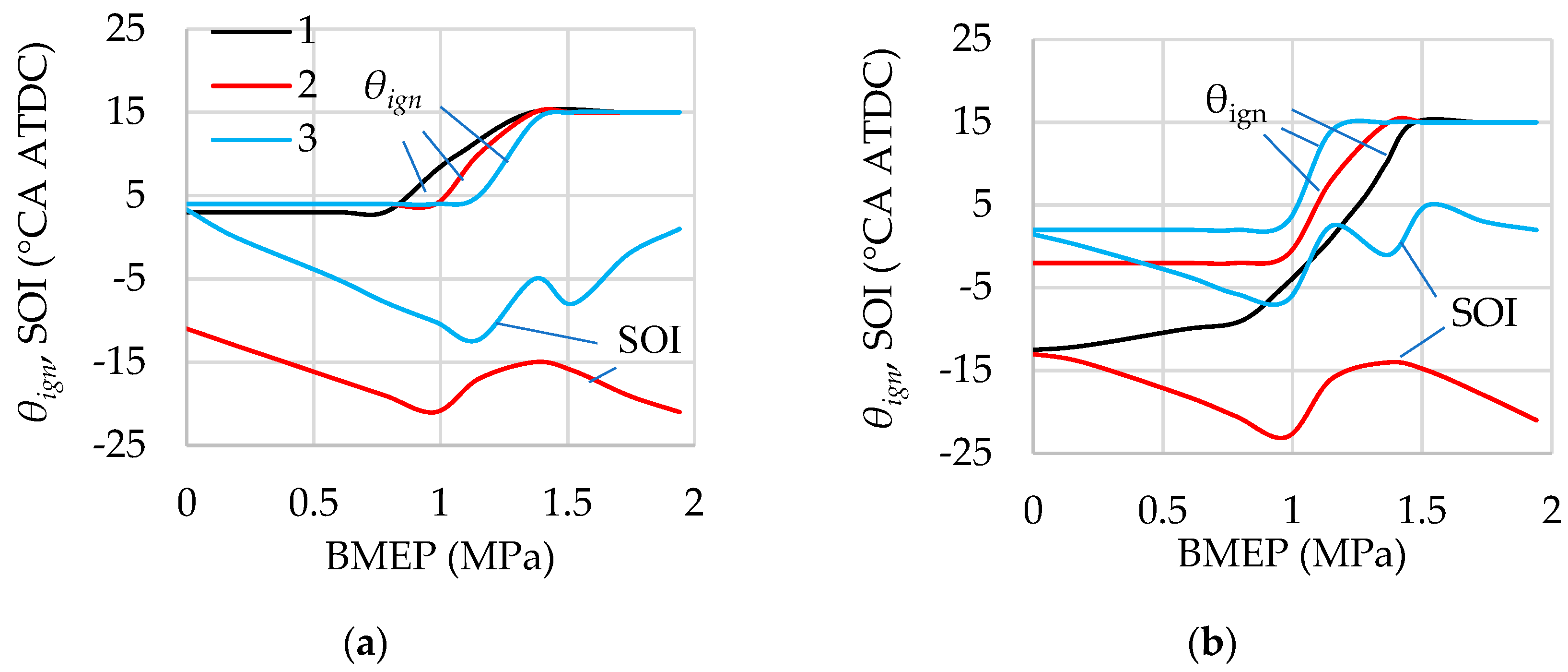 Hydrogen 06 00084 g017
