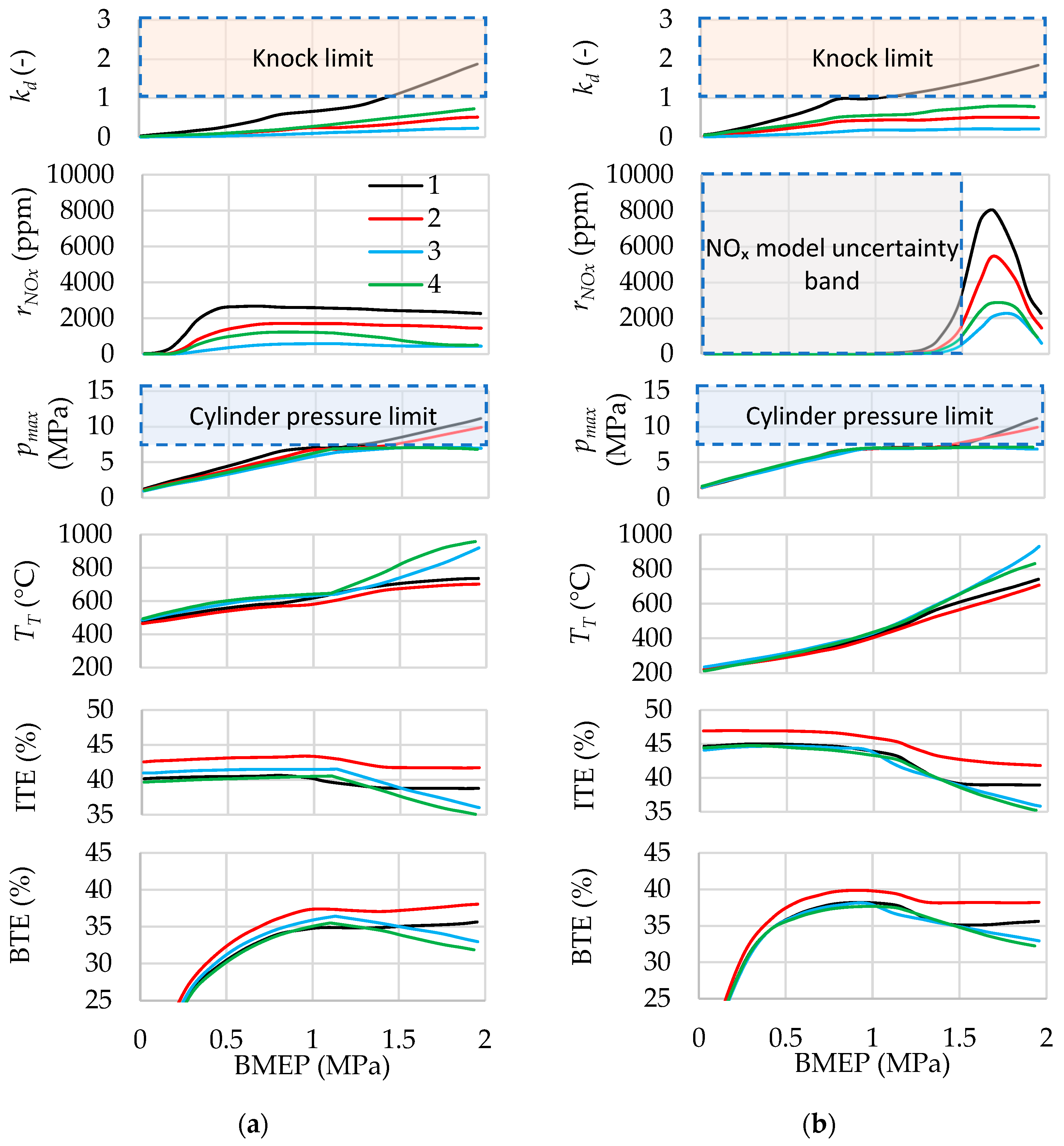 Hydrogen 06 00084 g021