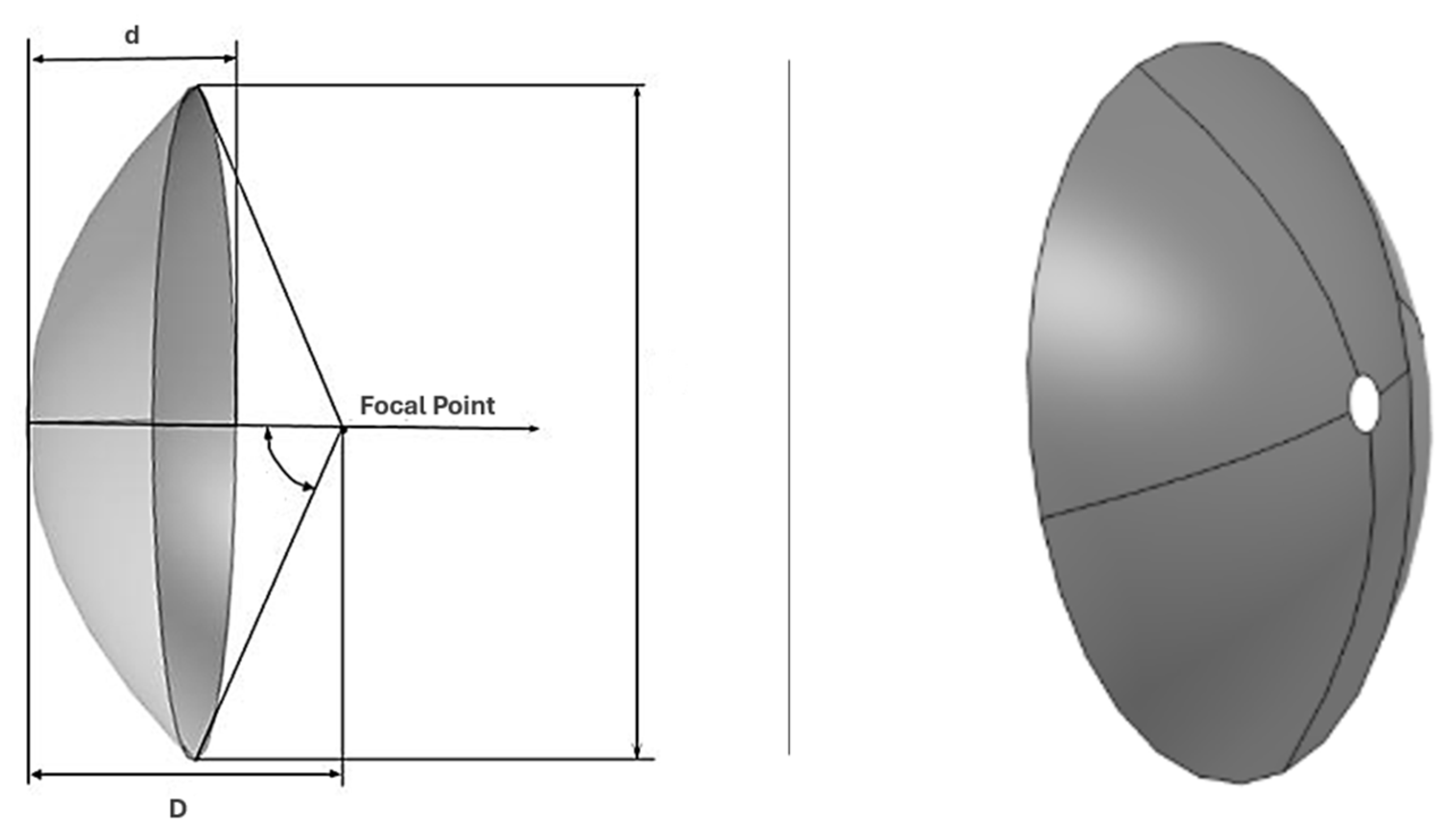 Hydrogen 06 00085 g001