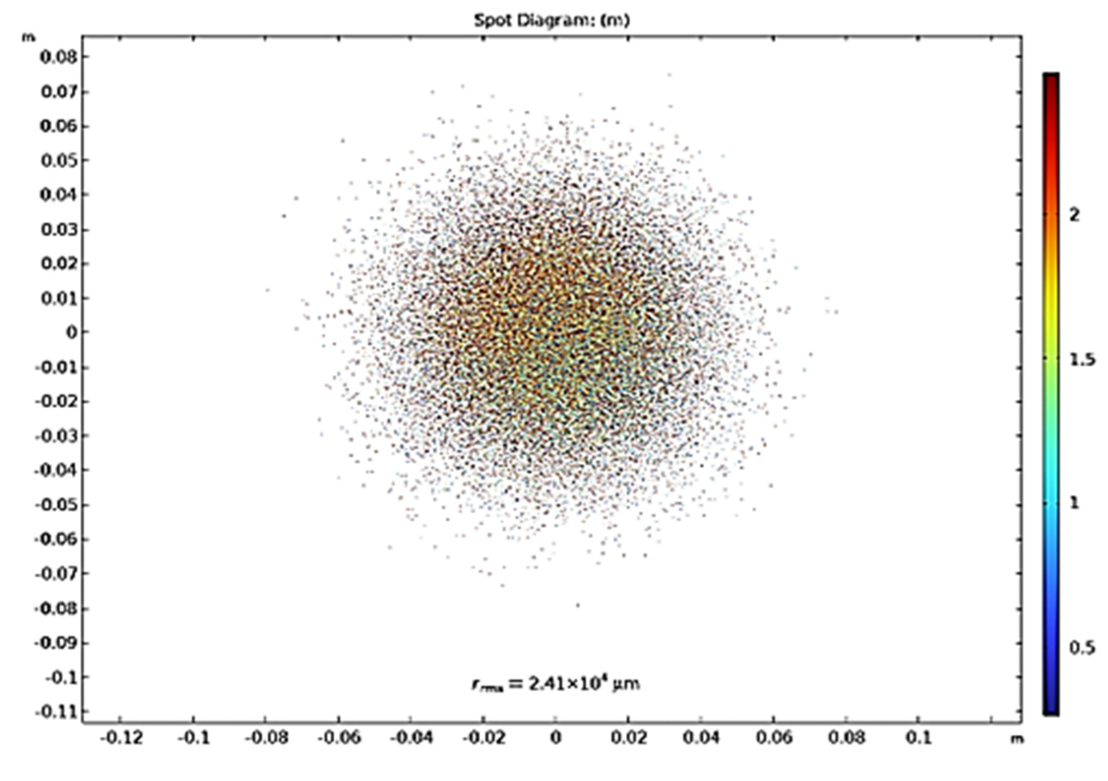 Hydrogen 06 00085 g004